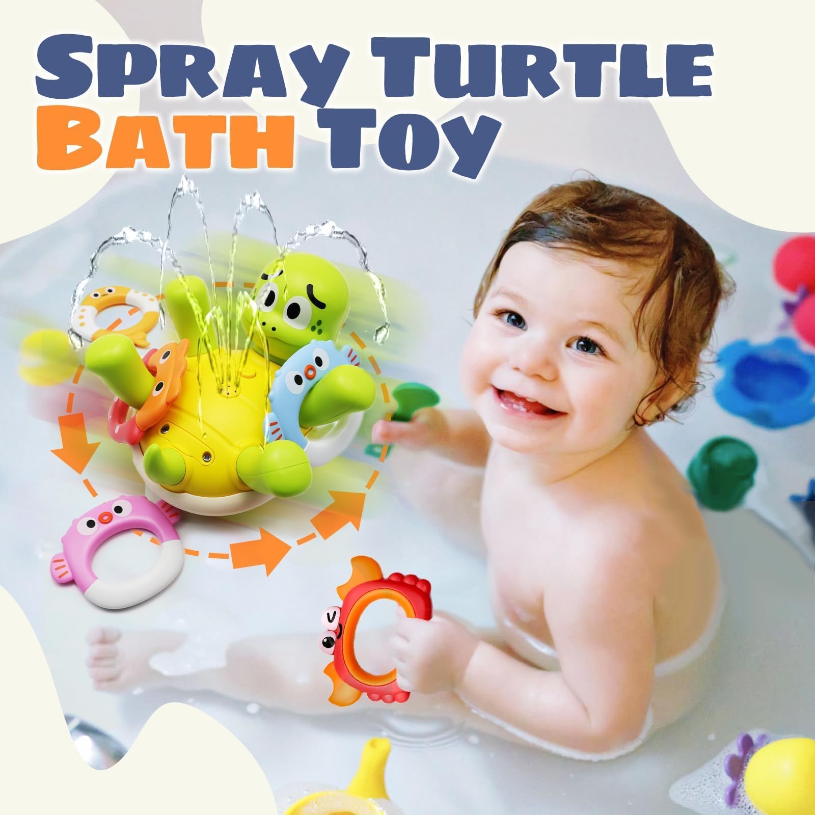 Sizobi Baby Bath Toys, Rechargeable Turtle Bath Toy Sprinkler for Toddler with 5 Rings, Bathtub Fountain Spray Toy,Pool Water Bath Toys for Kids Ages