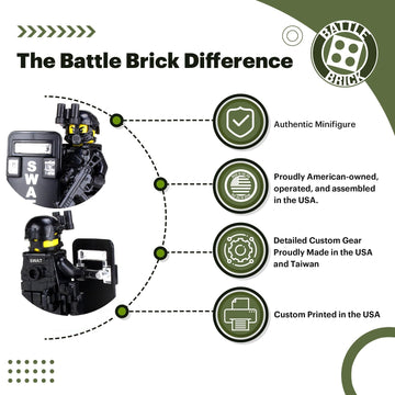 Battle Brick 1.6 Inches Tall Collectible SWAT Police Officer Pointman Custom Minifigure| Genuine Police Minifig | Great Gift for Ages 10+ to Adult