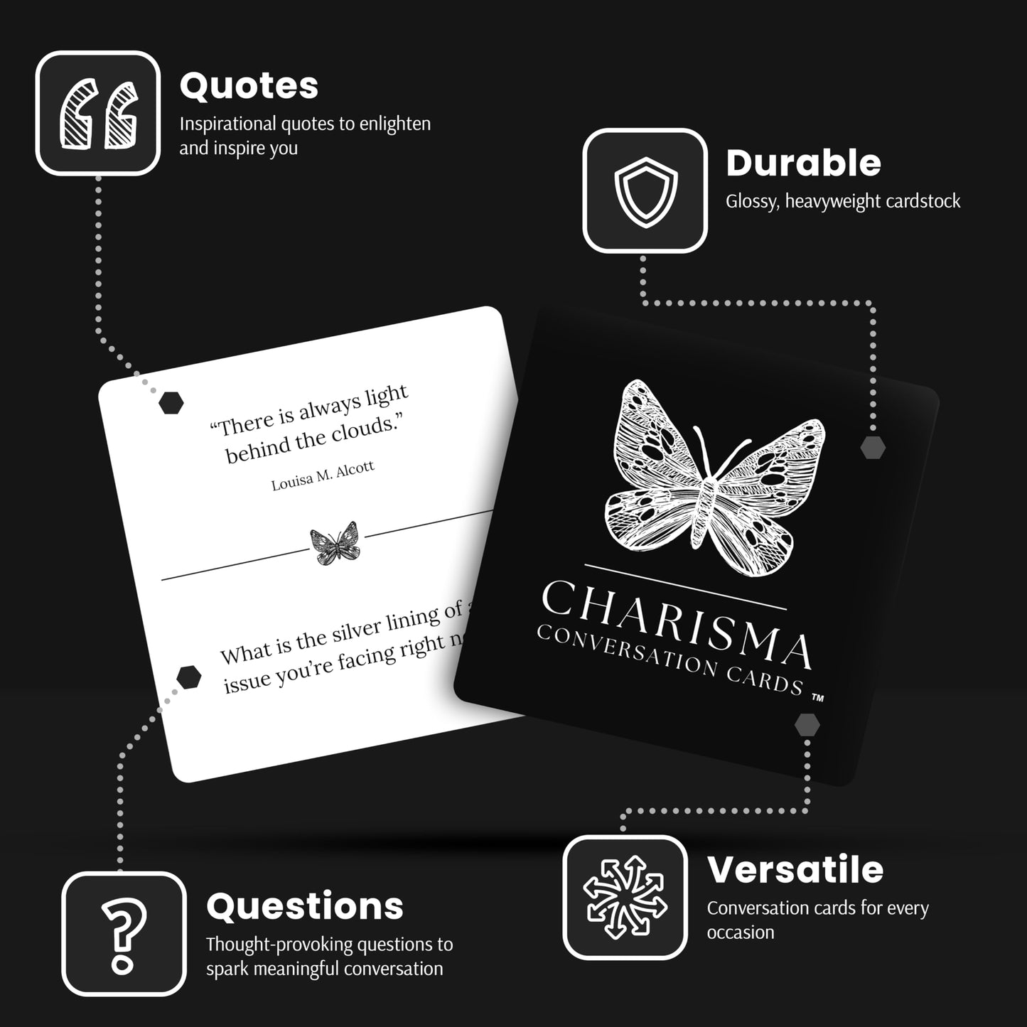 Conversation Cards - Couples, Families & Friends | 54 Inspiring Quote & Icebreaker Question Cards | Meaningful Conversations for Date Nights
