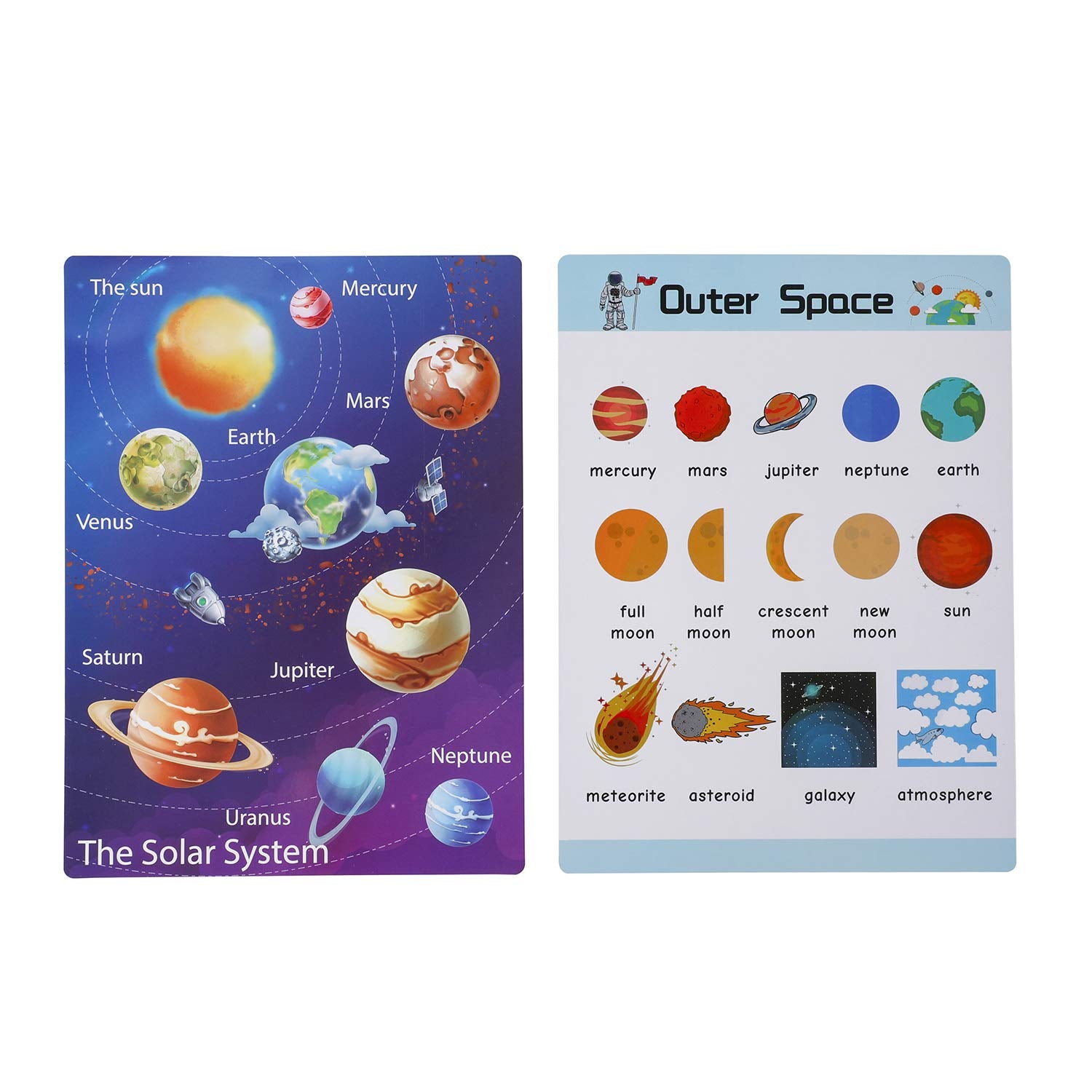 FieldDream 16Pcs Solar System Flash Cards for Toddlers and 1Pcs Poster|Space Planet Kids Learning Flashcards|Early Educational Matching Games|Perfect