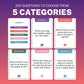 Chatbox Couples Edition Conversation Card Game for Couples, Fun and Meaningful Date Night Game with Thought Provoking Questions, Couples Card Game