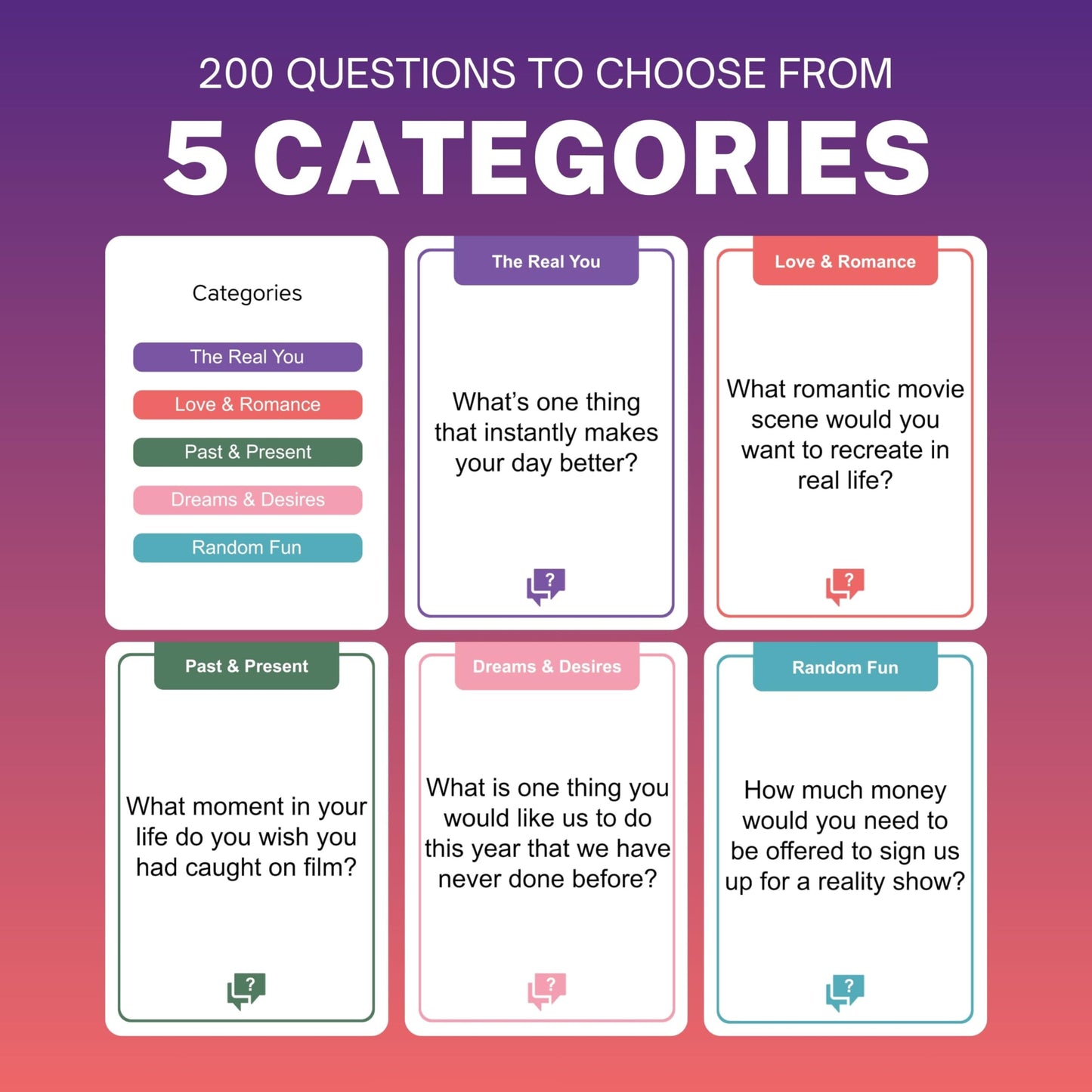 Chatbox Couples Edition Conversation Card Game for Couples, Fun and Meaningful Date Night Game with Thought Provoking Questions, Couples Card Game