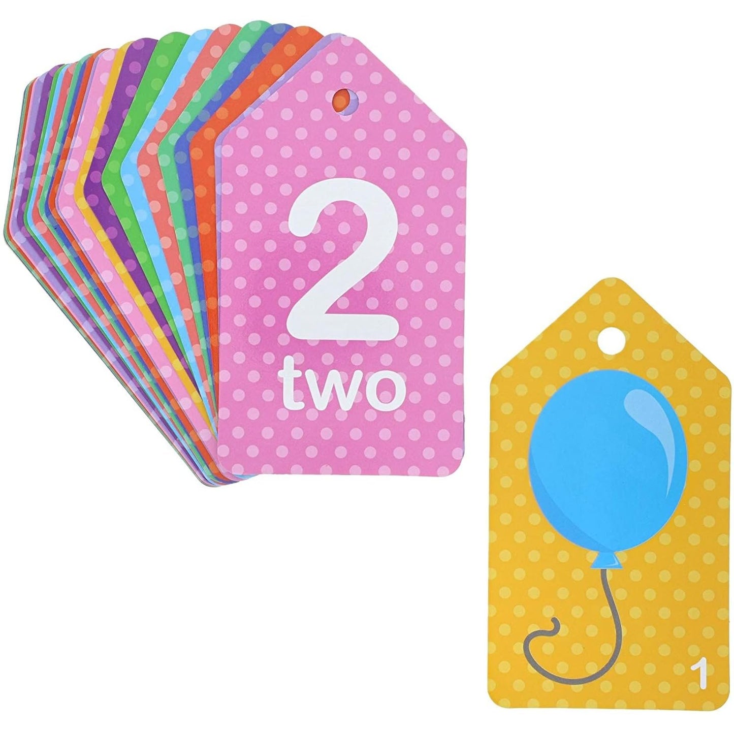 Laminated Number Flash Cards - Ring-Bound Alphabet & Number Set - Portable Toddler Flash Cards - Interactive Preschool Learning Activities