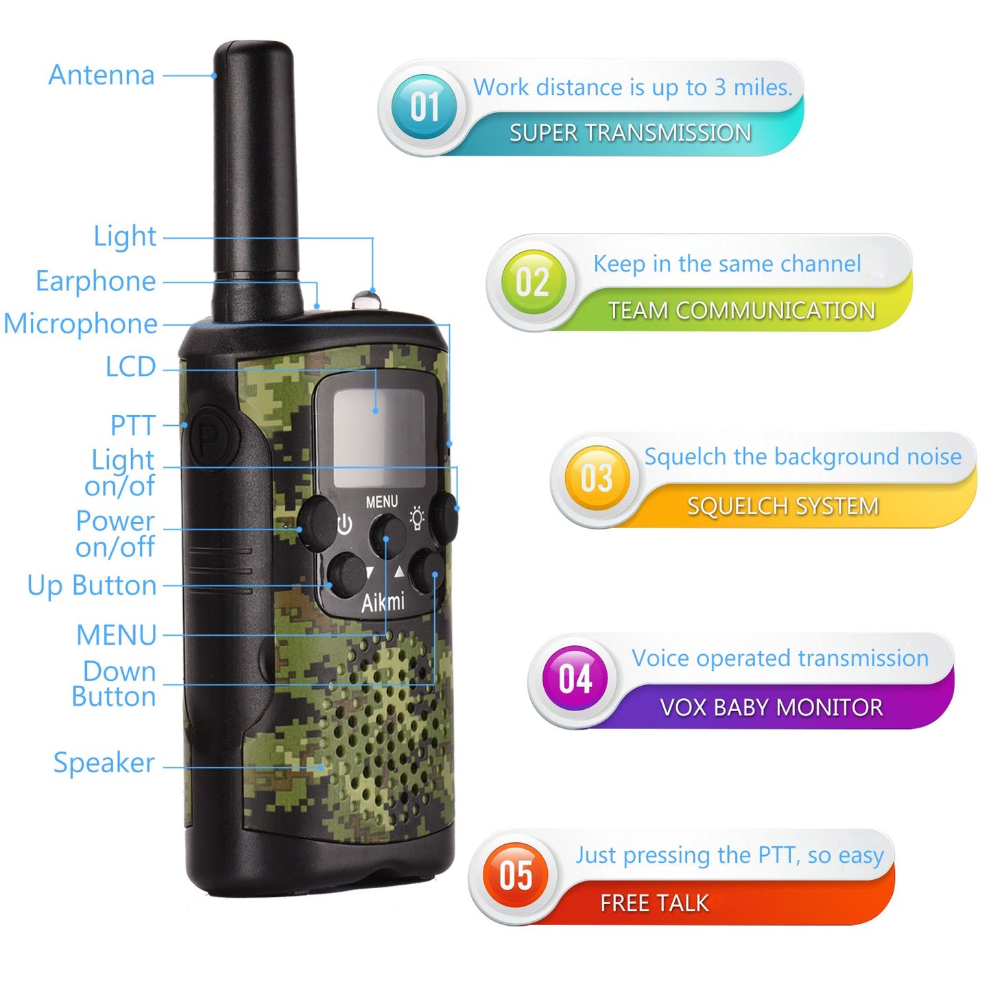Walkie Talkies for Kids 22 Channel 2 Way Radio 3 Miles Long Range Handheld Walkie Talkies Durable Toy Best Birthday Gifts for 6 Year Old Boys and