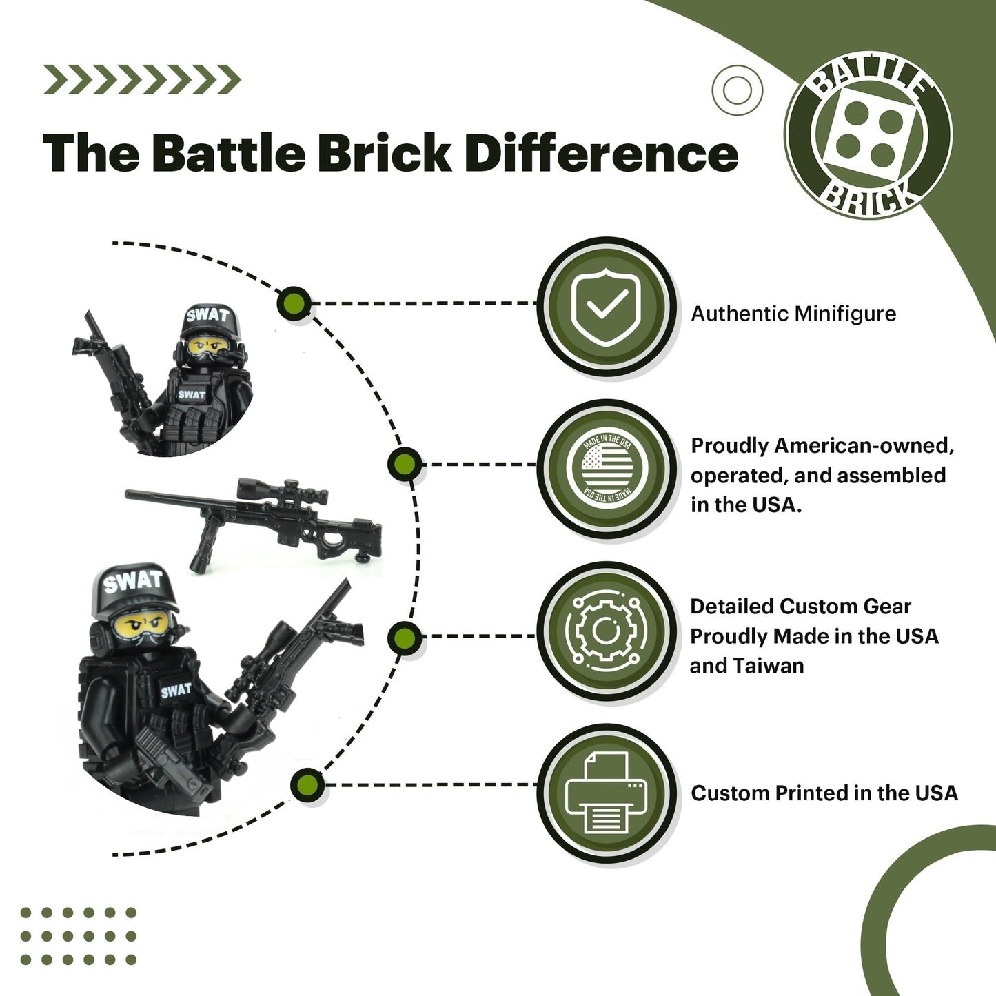 Battle Brick 1.6 Inches Tall Police SWAT Team Sniper Collectible Custom Minifigure | Genuine Police Minifig | Head Printed in the USA | Great Gift
