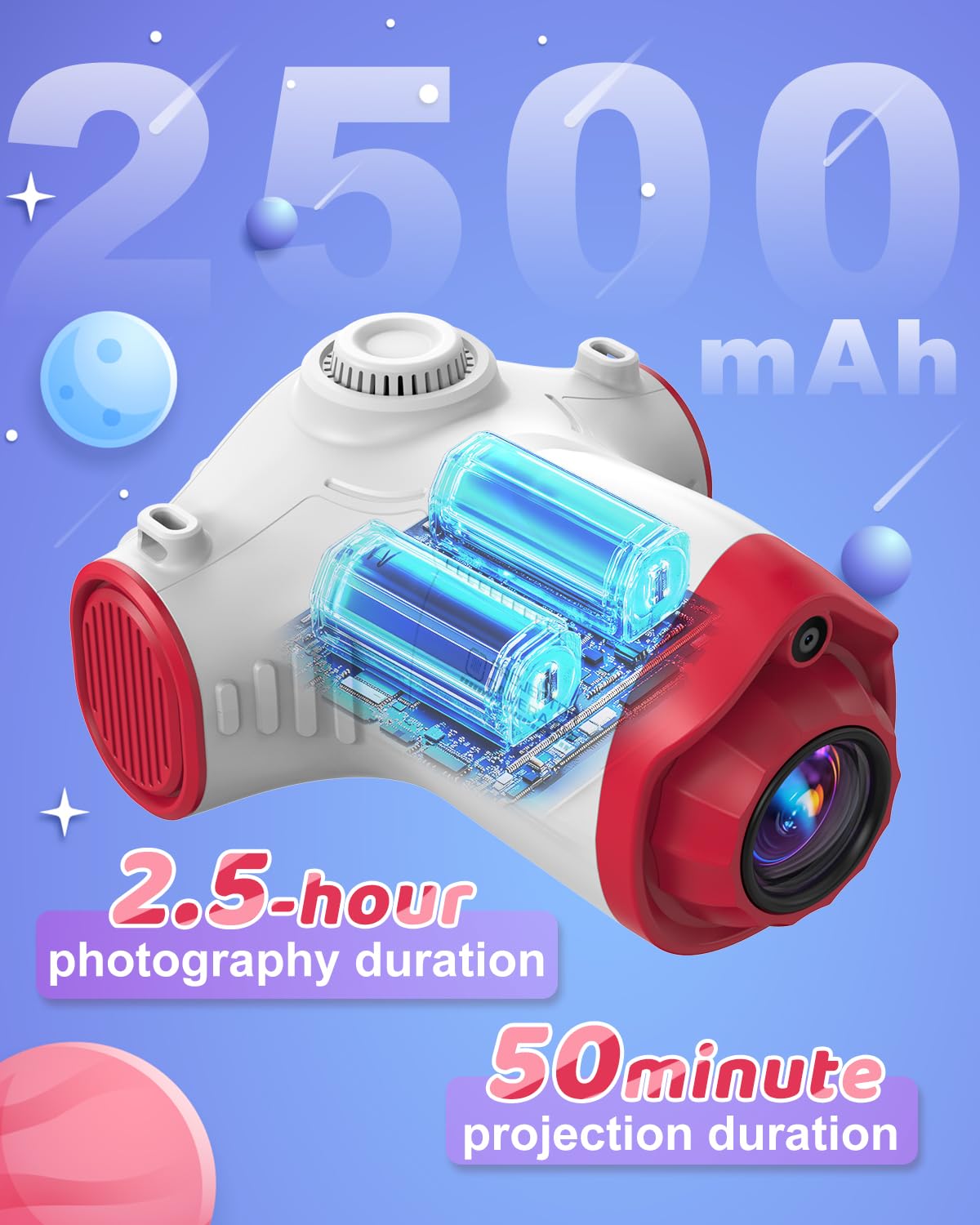 Kids Camera, Camera for Kids with Projector, Offers Projection, 48MP Photography, 1080p Video Recording, Kids Digital Camera Christmas Birthday Gifts