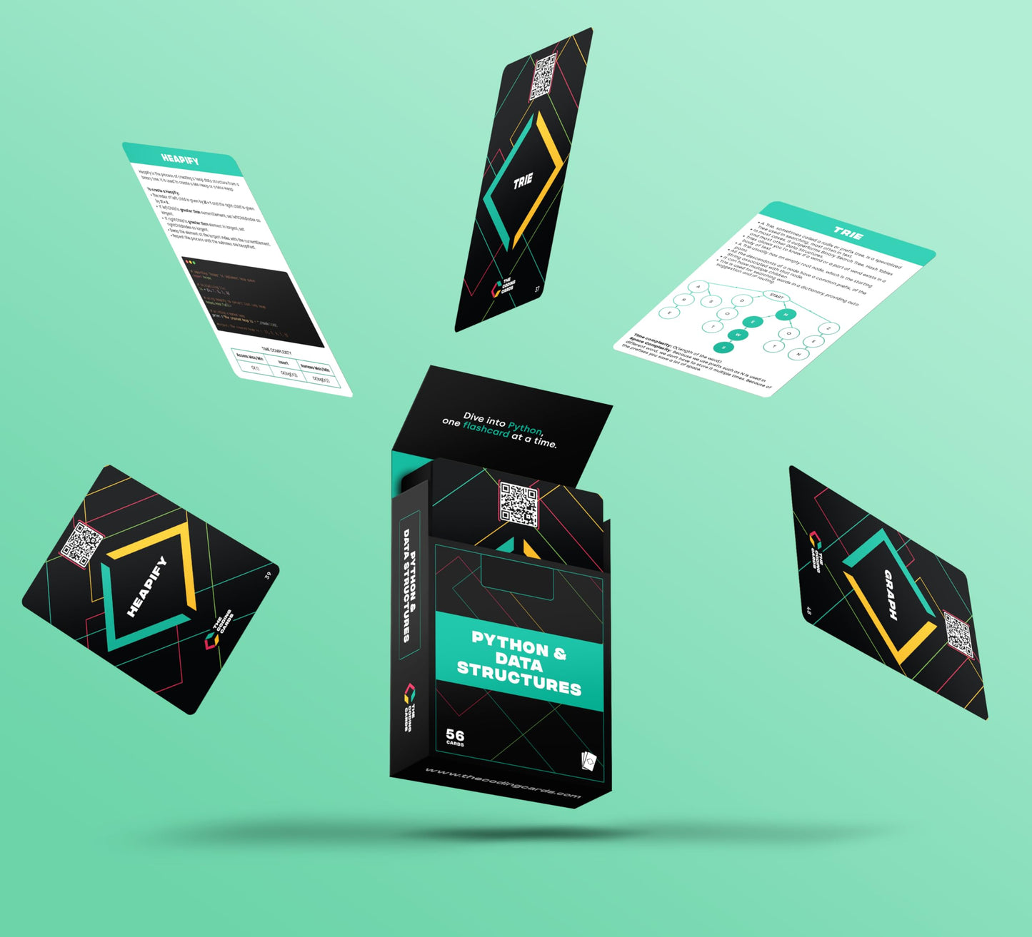Python and Data Structures Flashcards for Beginners and Experienced Programmers