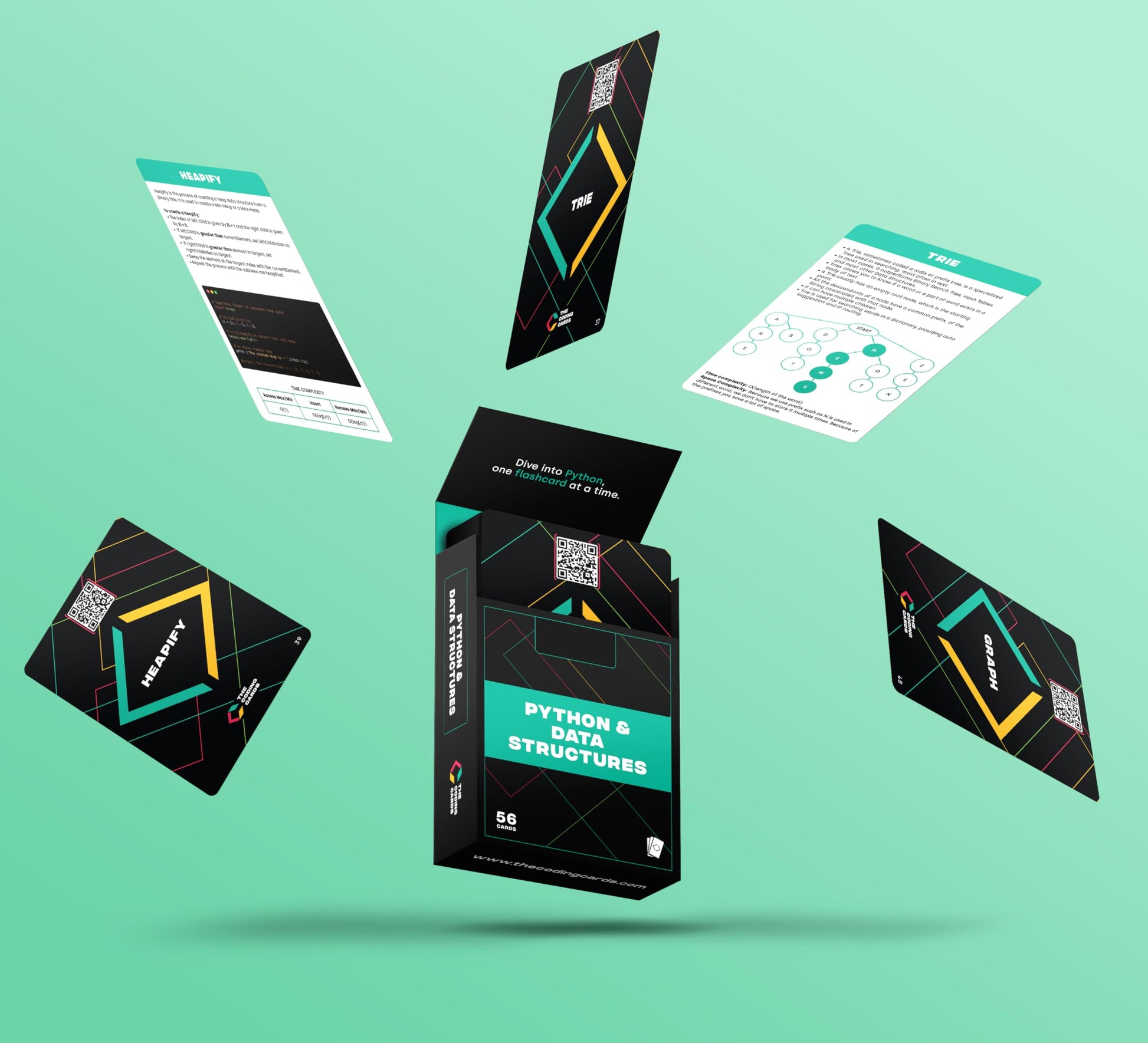 Python and Data Structures Flashcards for Beginners and Experienced Programmers