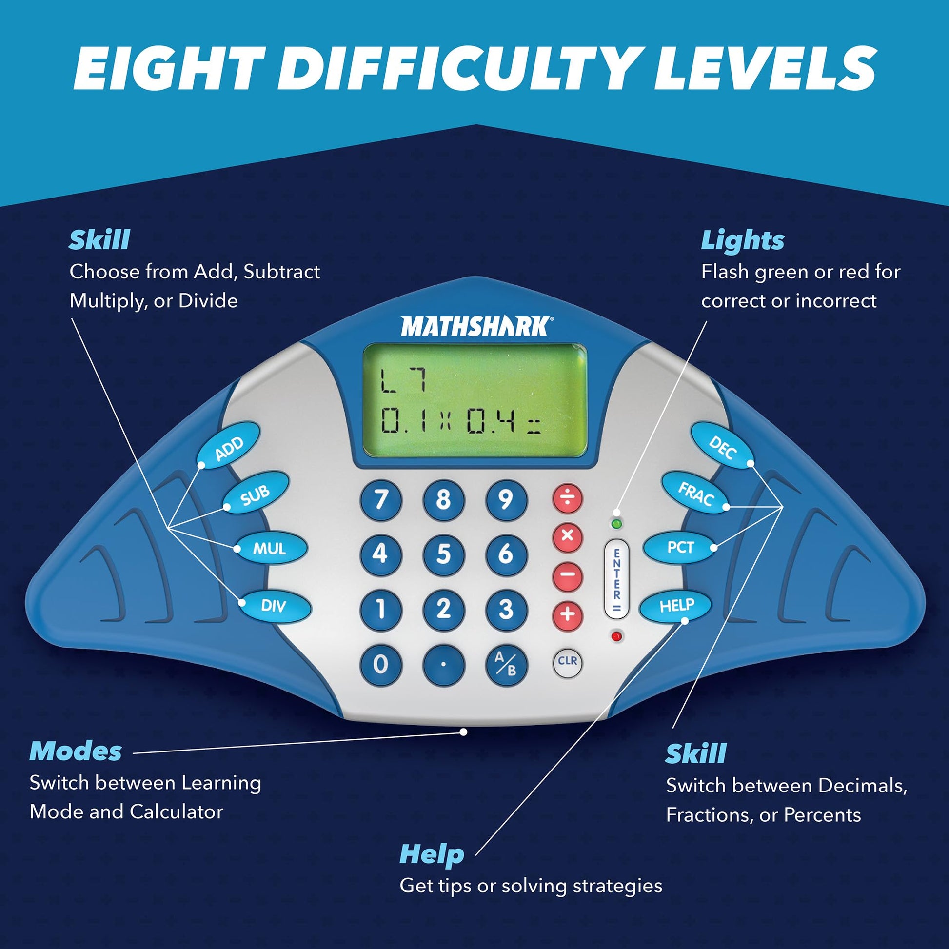 Educational Insights MathShark - Electronic Math Games for Kids Ages 6-8, Handheld Math Game, Addition and Subtraction Toys, Multiplication