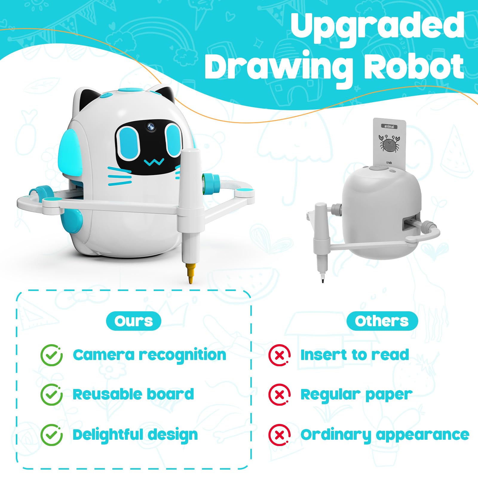 Drawing Robot for Kids with Camera Recognition, Smart Robot Drawing Machine