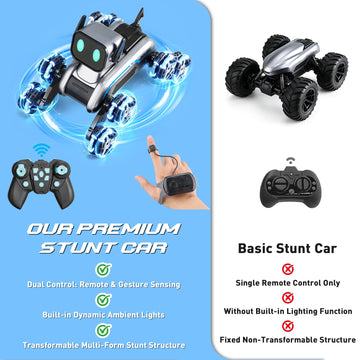 Robot Dog, RC Stunt Car for Kids Adults, 8WD Eight Wheeled Stunt Robots Dog with LED Eyes and Music, Gesture Sensing & 2.4Ghz Remote Control Cars