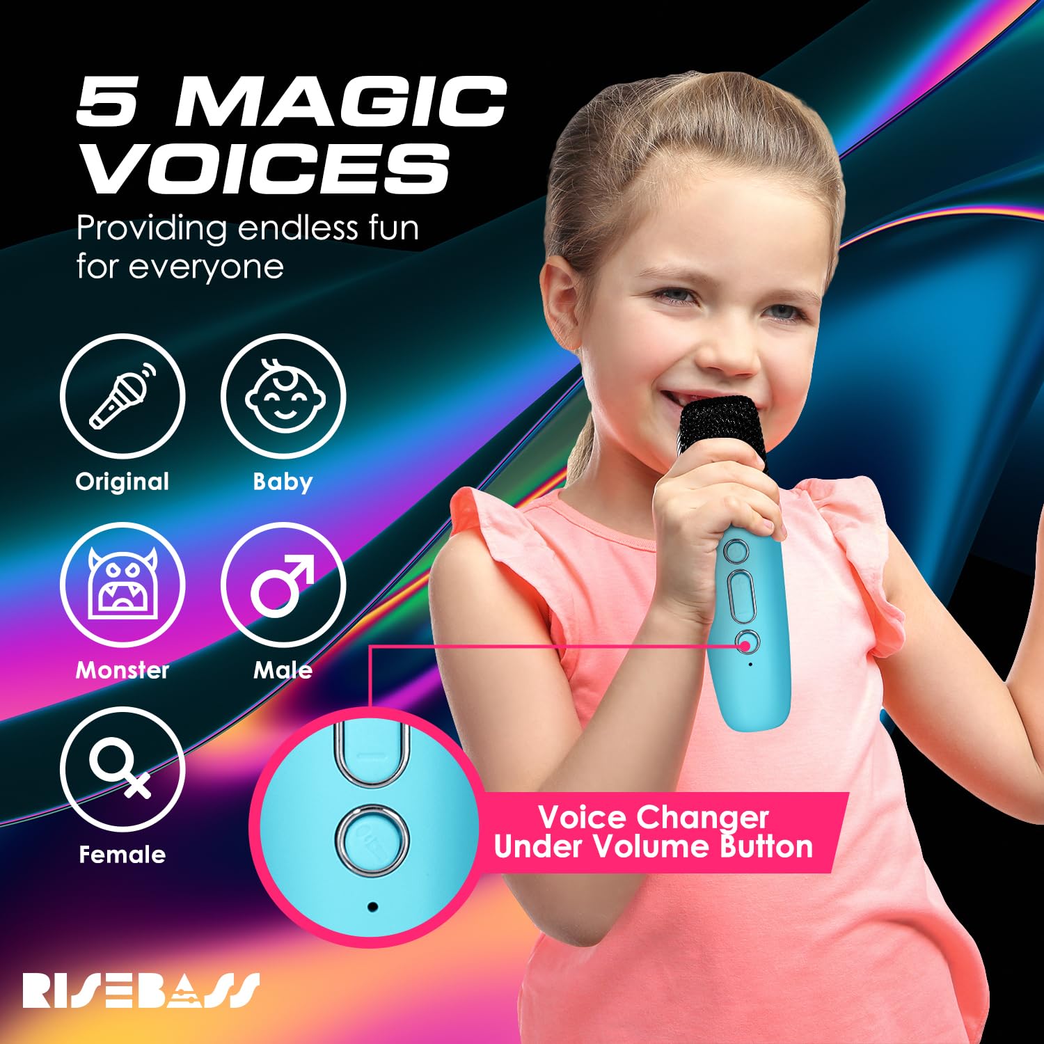 Mini Karaoke Machine for Kids - Portable Kids Karaoke Machine with 2 Microphones - Small Speaker and Microphones for Boys Girls and Toddlers - Fun
