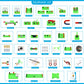 Sntieecr Science Magnetism Kit for Kids, Electric Circuit Kit