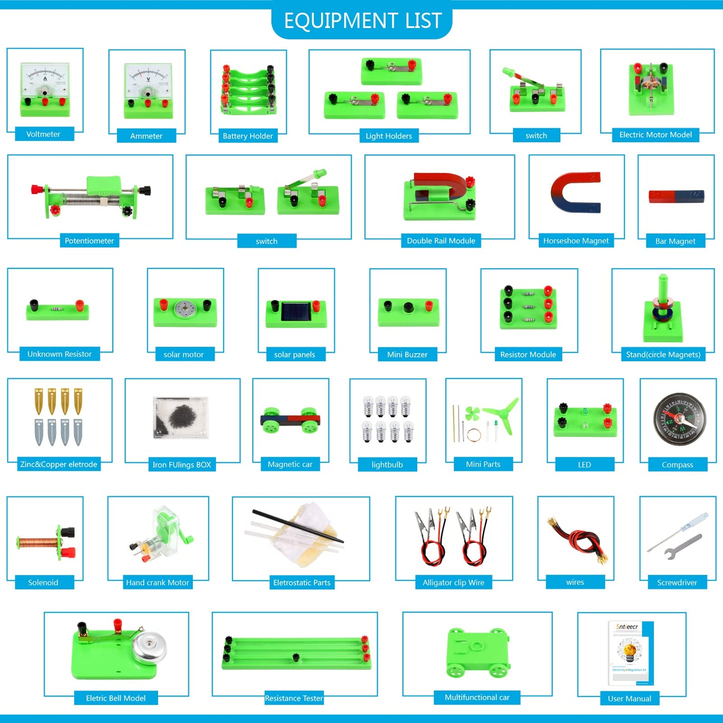 Sntieecr Science Magnetism Kit for Kids, Electric Circuit Kit