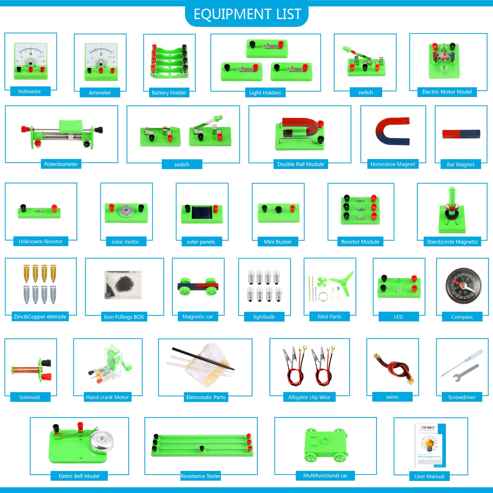 Sntieecr Science Magnetism Kit for Kids, Electric Circuit Kit