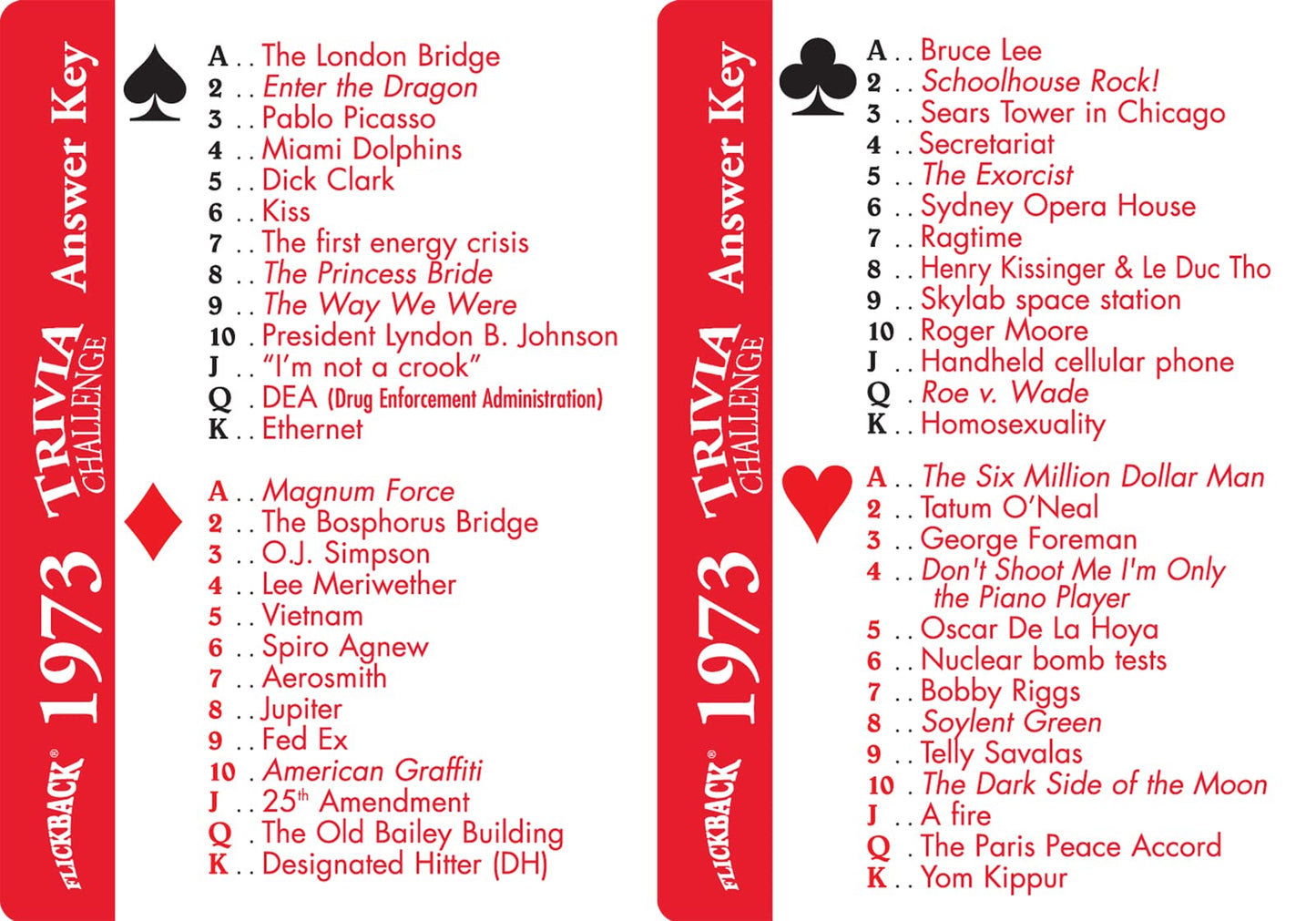 Flickback 1973 Trivia Playing Cards: 50th Birthday or Anniversary Cards