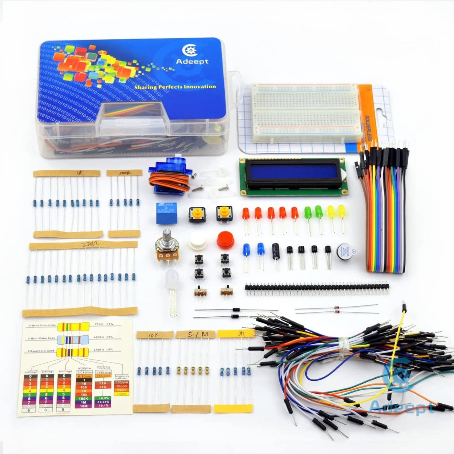 Adeept Project LCD 1602 Starter Kit for Raspberry Pi 4 3 2 Model B+ B Servo Motor Relay Beginner Small DIY Kit Compatible with Raspberry Pi 2b+