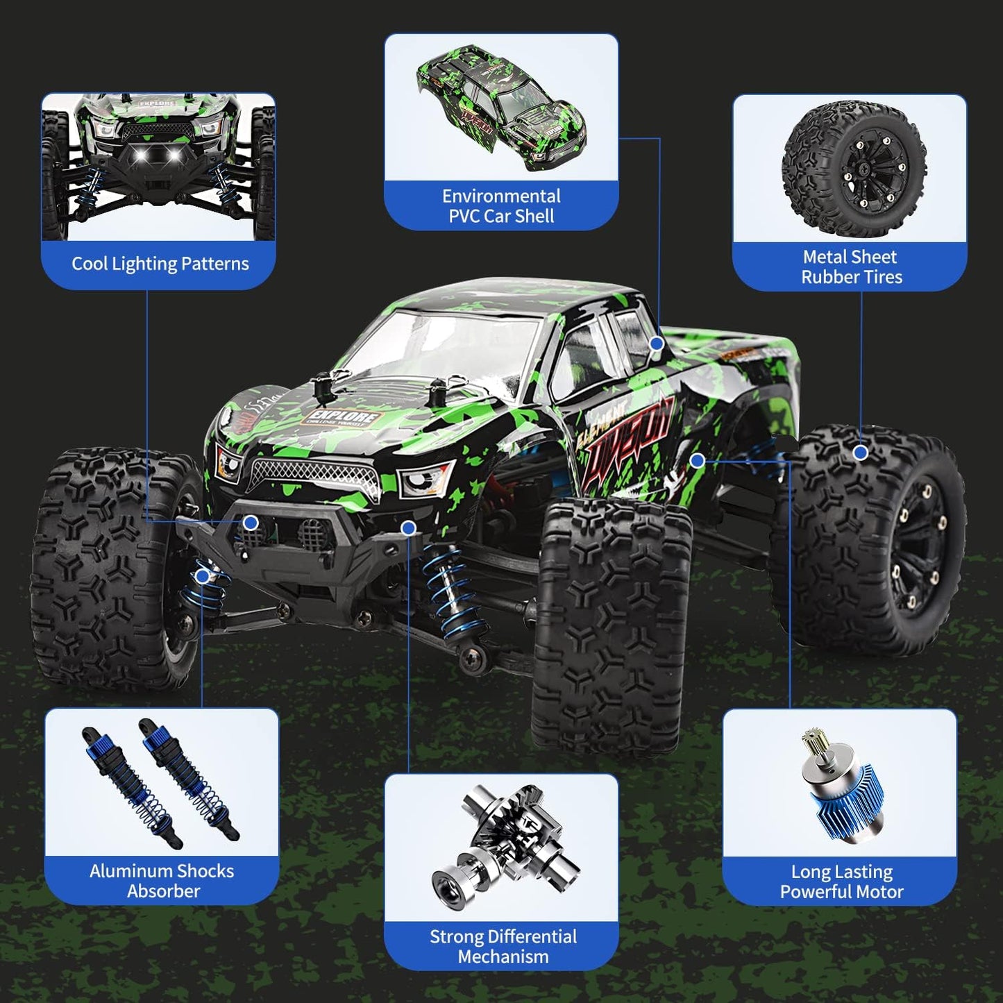 TENSSENX 1:18 Scale All Terrain RC Cars, 40KPH High Speed 4WD Remote Control Car with 2 Rechargeable Batteries, 4X4 Off Road Monster Truck, 2.4GHz