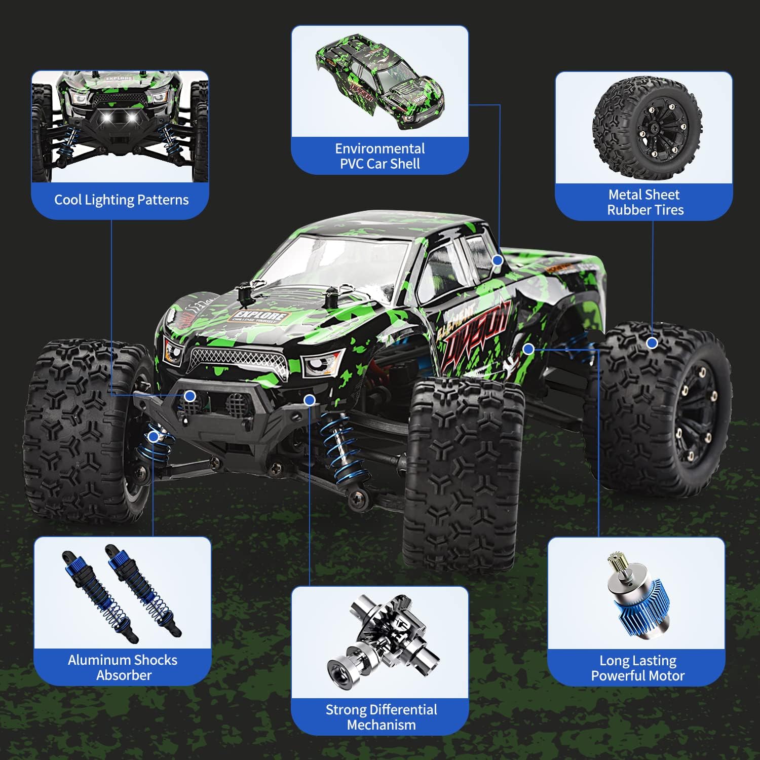 TENSSENX 1:18 Scale All Terrain RC Cars, 40KPH High Speed 4WD Remote Control Car with 2 Rechargeable Batteries, 4X4 Off Road Monster Truck, 2.4GHz