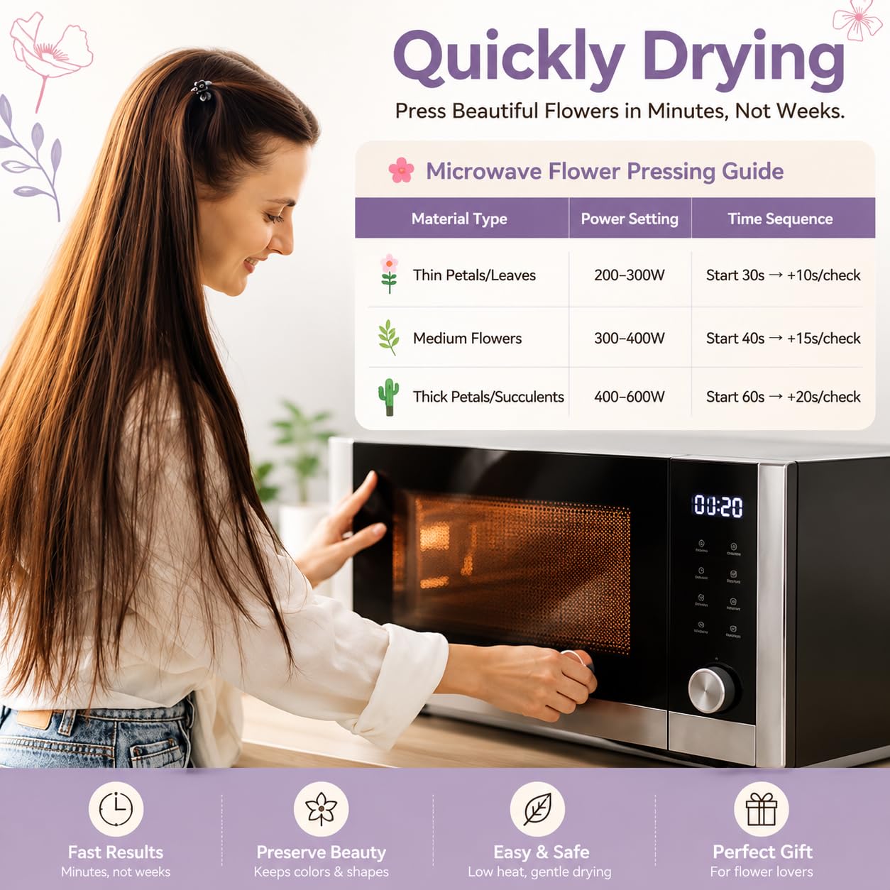 Suziko 9 Inch Microwave Flower Press Kit with Photo Frame - Quick Dry Flower Pressing Machine with Reusable Fabric, Ideal Gift for Flower Lovers