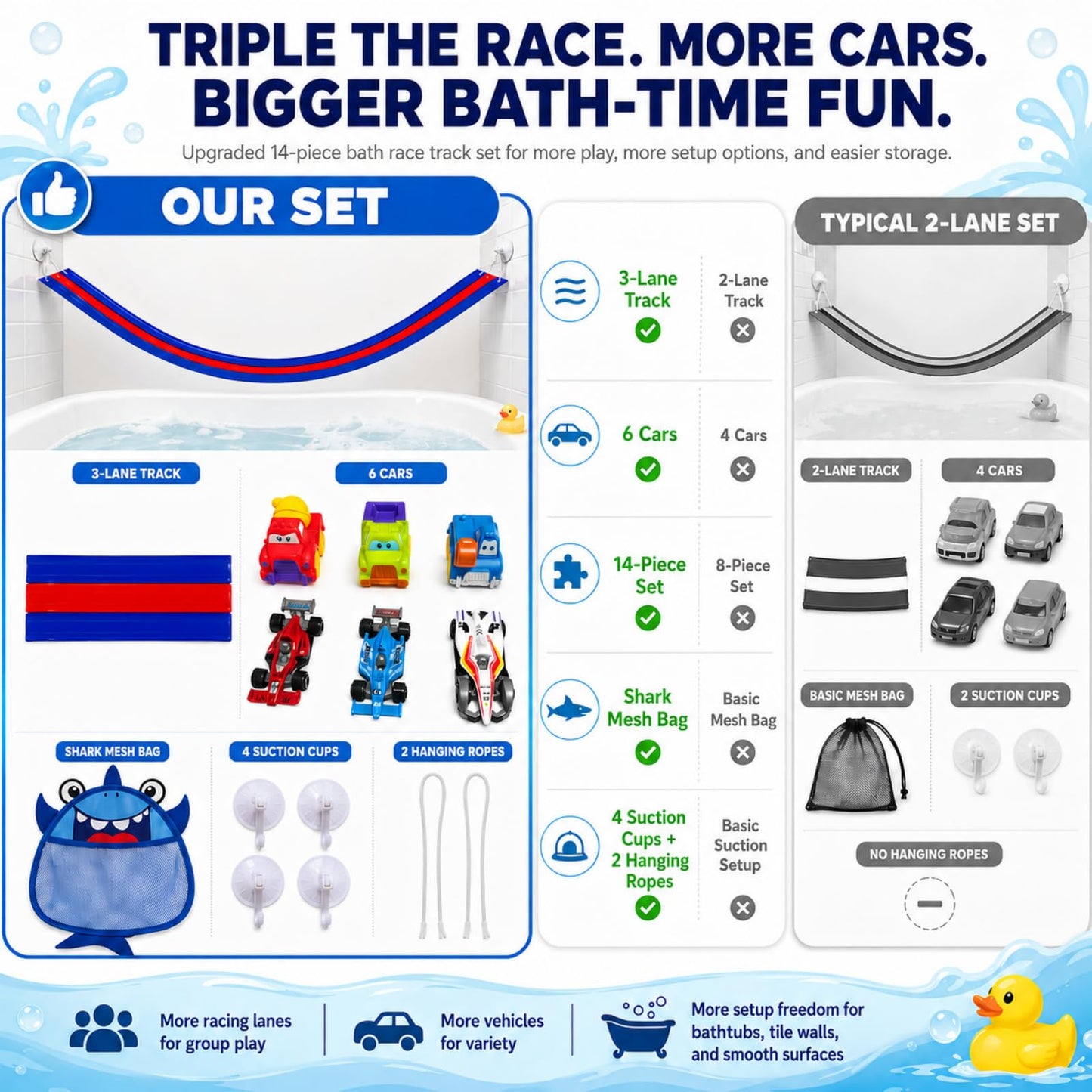 Race Car Bath Toys, 14-Piece 59-Inch Flexible EVA 3-Lane Bathtub Track Set, CPC-Certified with 6 Toy Cars, Industrial-Strength Suction Cups & Mesh