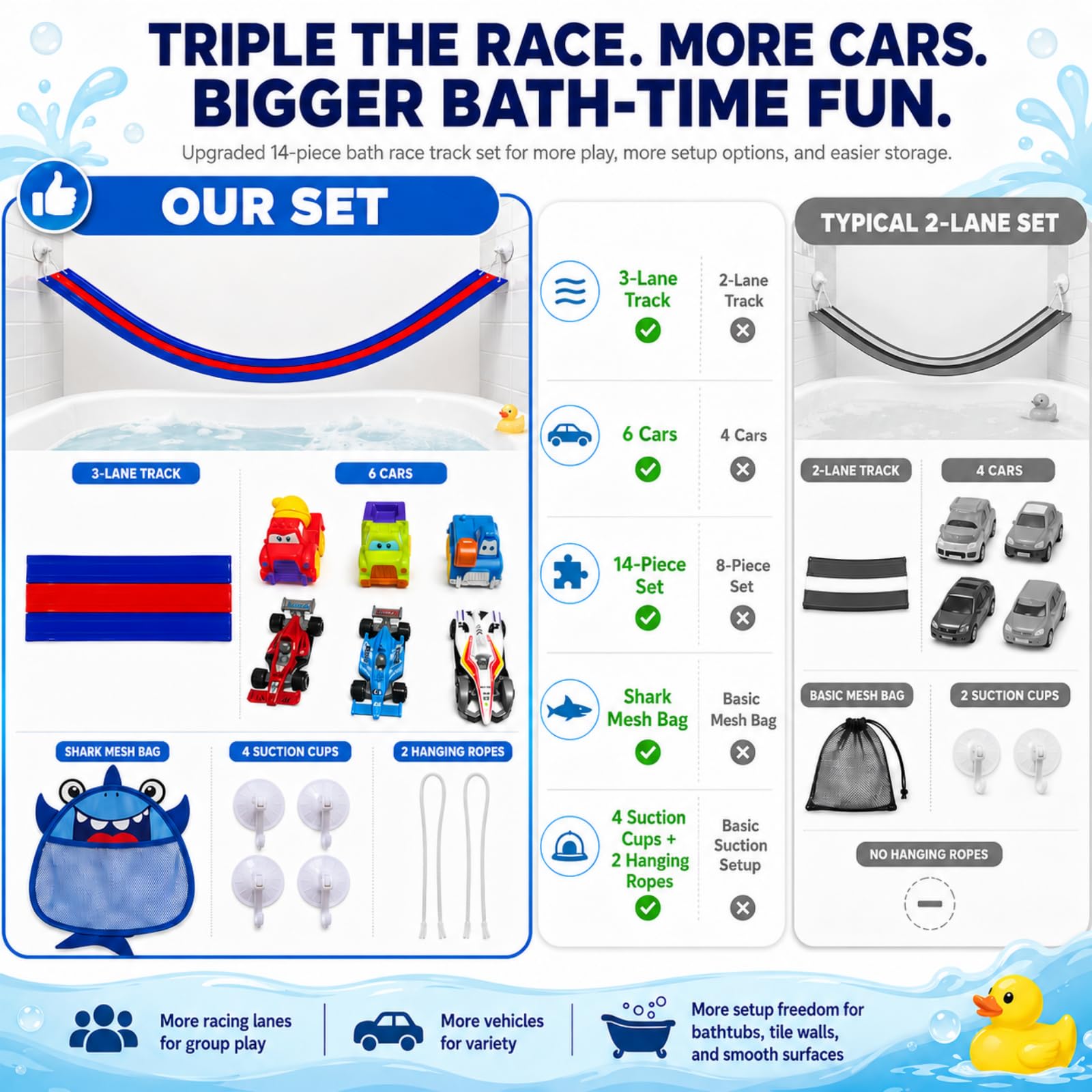 Race Car Bath Toys, 14-Piece 59-Inch Flexible EVA 3-Lane Bathtub Track Set, CPC-Certified with 6 Toy Cars, Industrial-Strength Suction Cups & Mesh