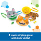Learning Resources Fine Motor Feeding Friends