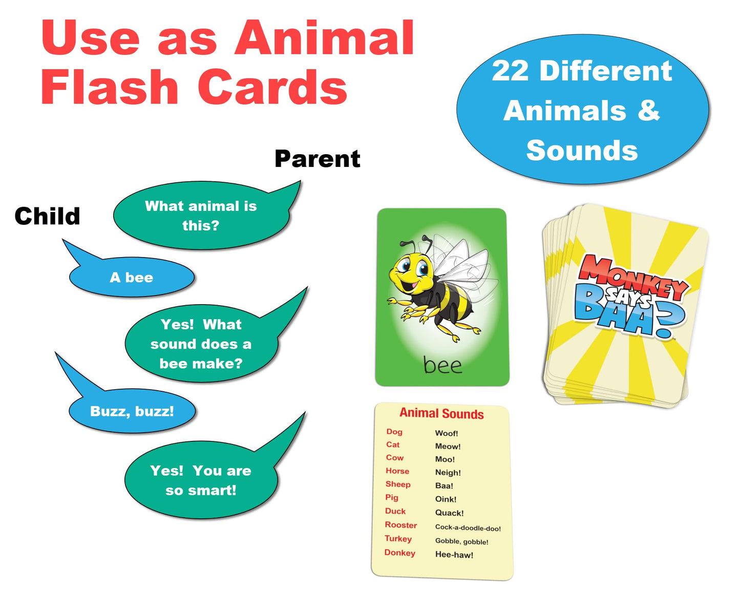 Monkey Says Baa? - Animal Matching Game for Kids Ages 4 and Up | Fun Preschool Learning Activities with Mimicked Animal Sounds & Charades for Sensory
