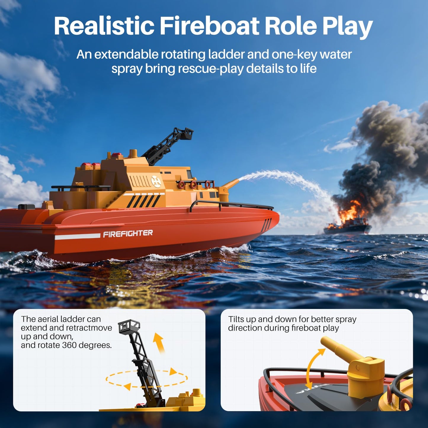 SYMA Q14 Fireboat RC Boat for Kids 8-12, Water Spray, 40 Min Runtime
