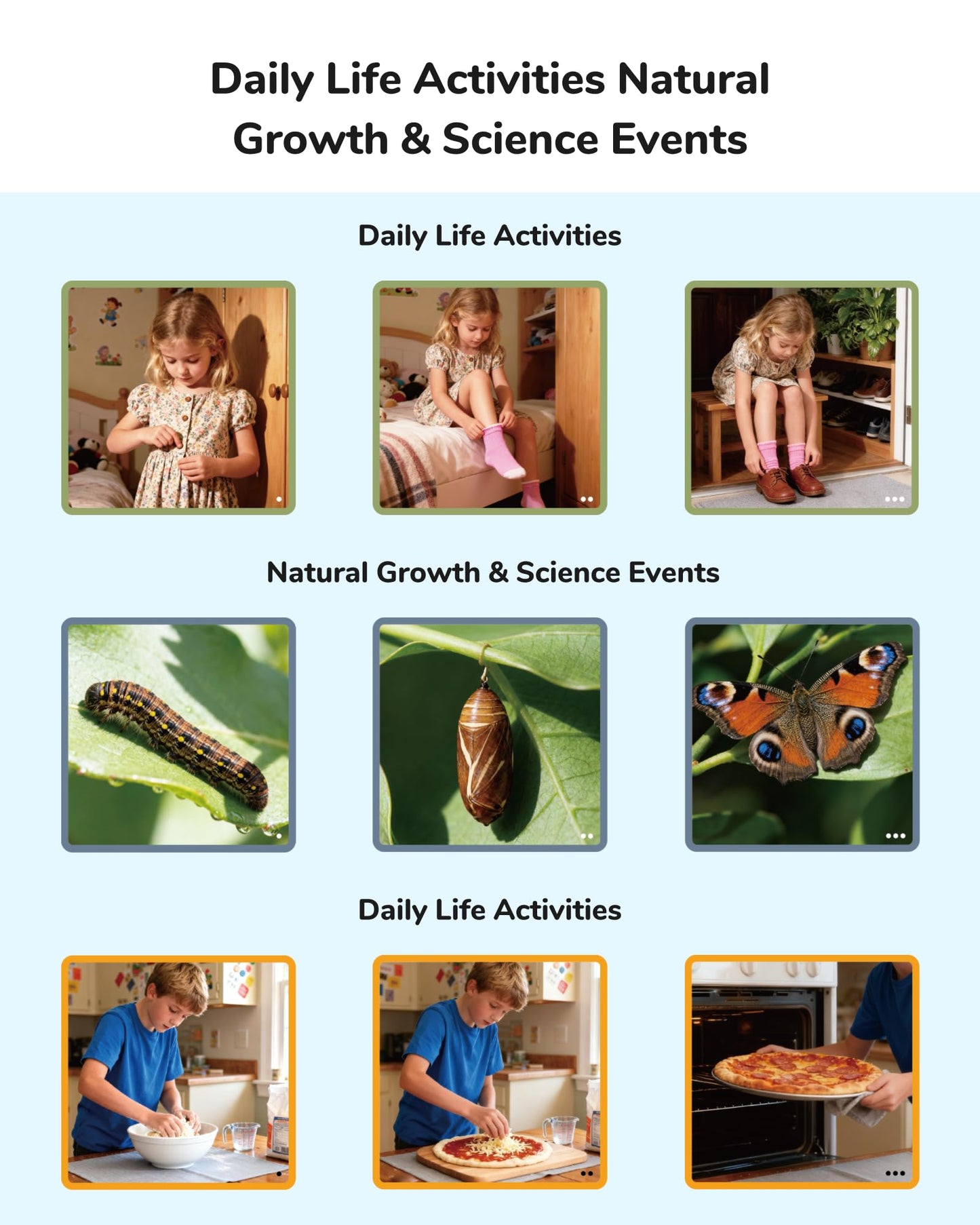 CHEFAN Sequencing Cards for Kids, Speech Therapy Sequence Game with Board, Preschool Kindergarten Storytelling Sentence Building Learning Activities