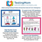 TestingMom.com Gifted Learning Flash Cards - Thinking & Problem-Solving for Pre-K - Kindergarten - Gifted and Talented Educational Toy Practice