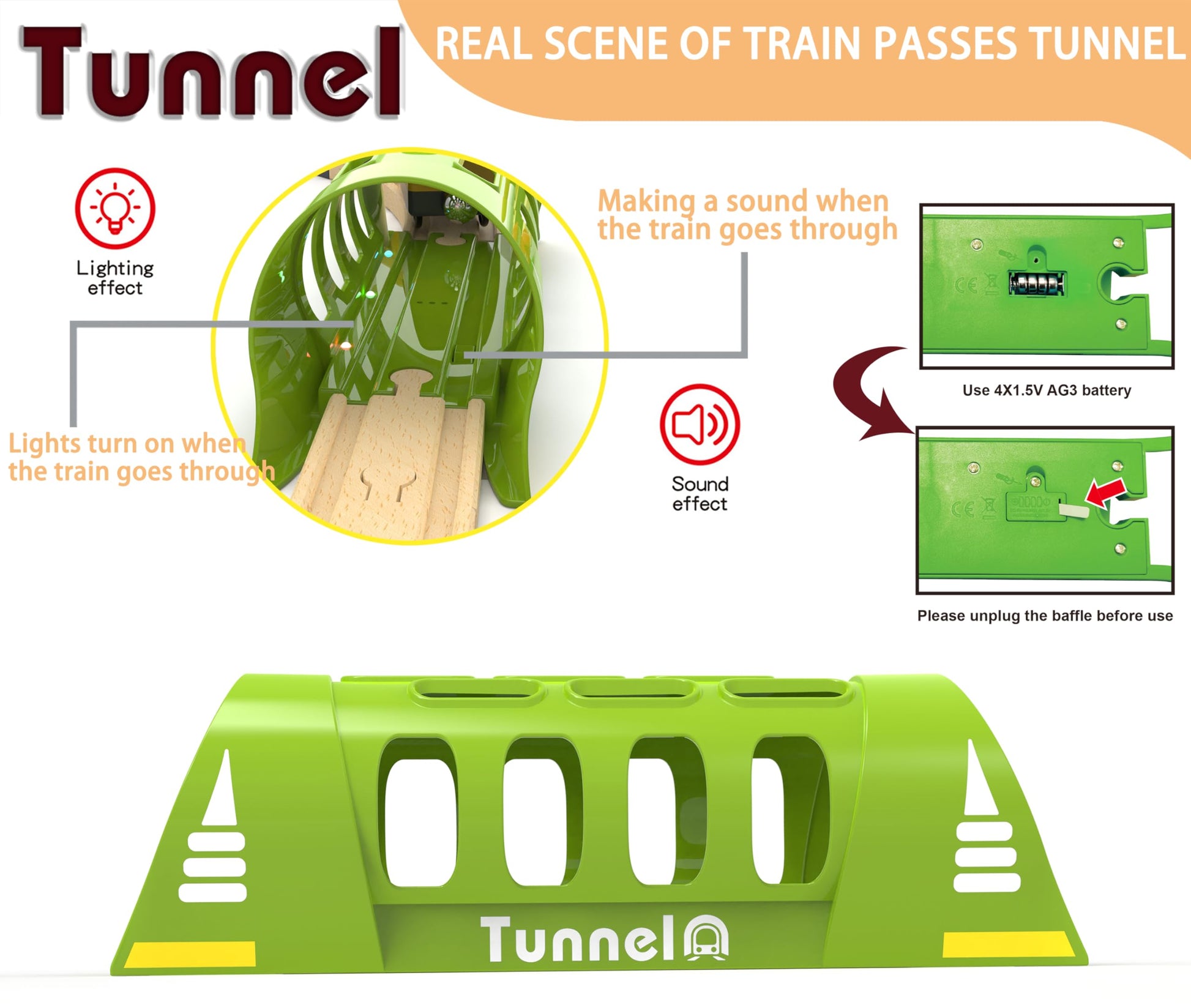Battery Operated Train for Wooden Track, Electric Train Set Includes Remote Control Locomotive Train & Train Tunnel, Motorized Train Toy for Toddlers
