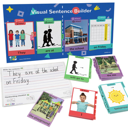 CHEFAN Sentence Building Kit for Kids, Sight Words Flash Cards & Word Cards for Early Reading, Writing Practice and Word Games, Learning Toys