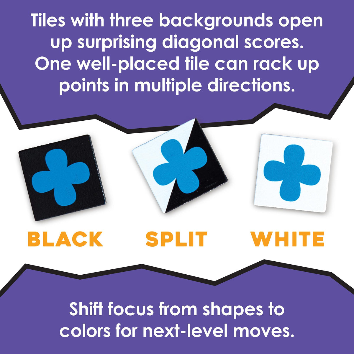 MindWare Qwirkle Flex Edition- Classic Qwirkle with a New Twist Tile Game