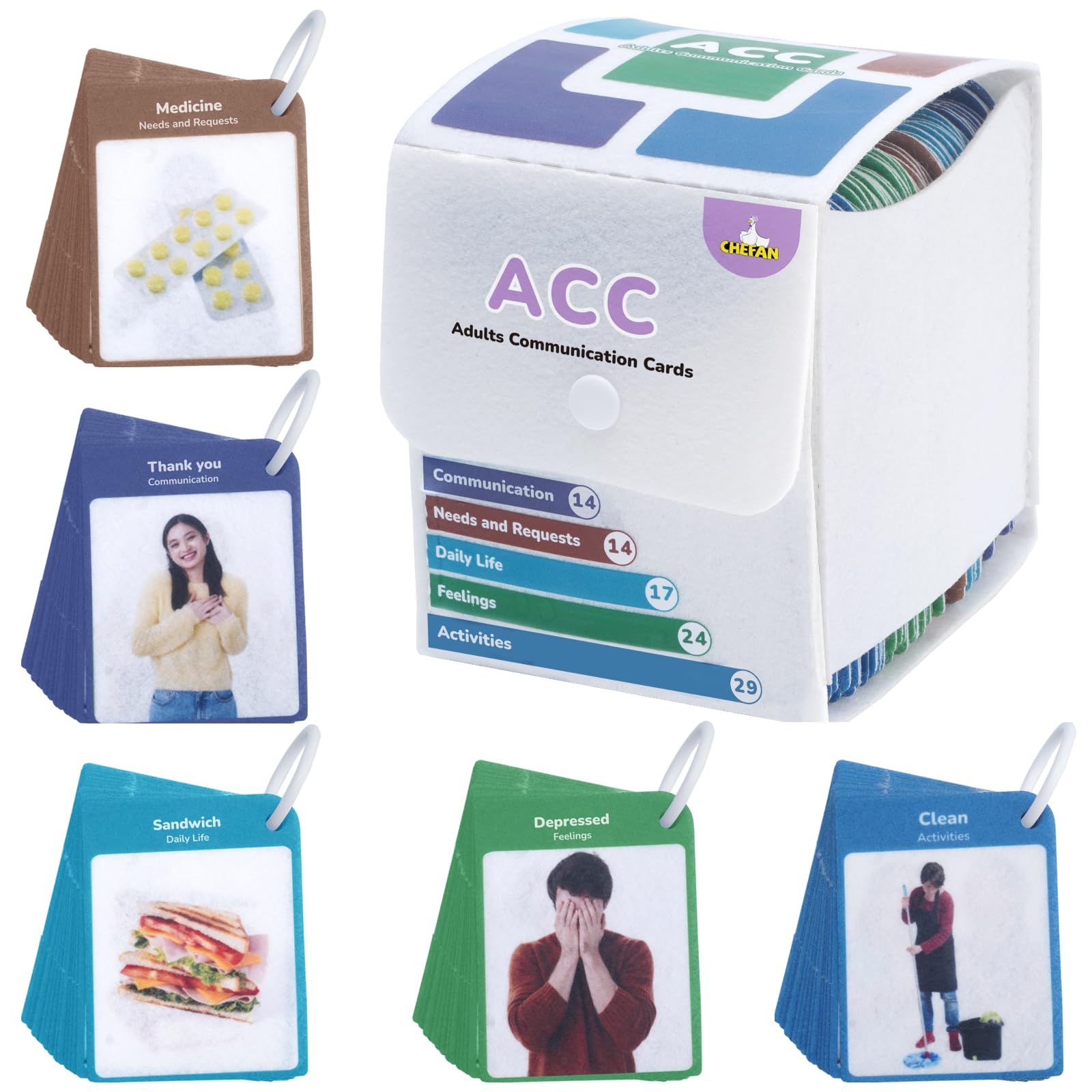 CHEFAN Adult Communication Cards, 98 PCS Flash Cards, Non Verbal Speech Therapy Communication, Daily Life, Needs and Requests, Feelings
