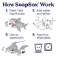 SoapSox Kids Exfoliating Bath Scrub (Tank the Shark) - Soft Animal Toy Wash Cloth Sponge with Soap Pocket Insert - Fun Loofah Characters for Babies