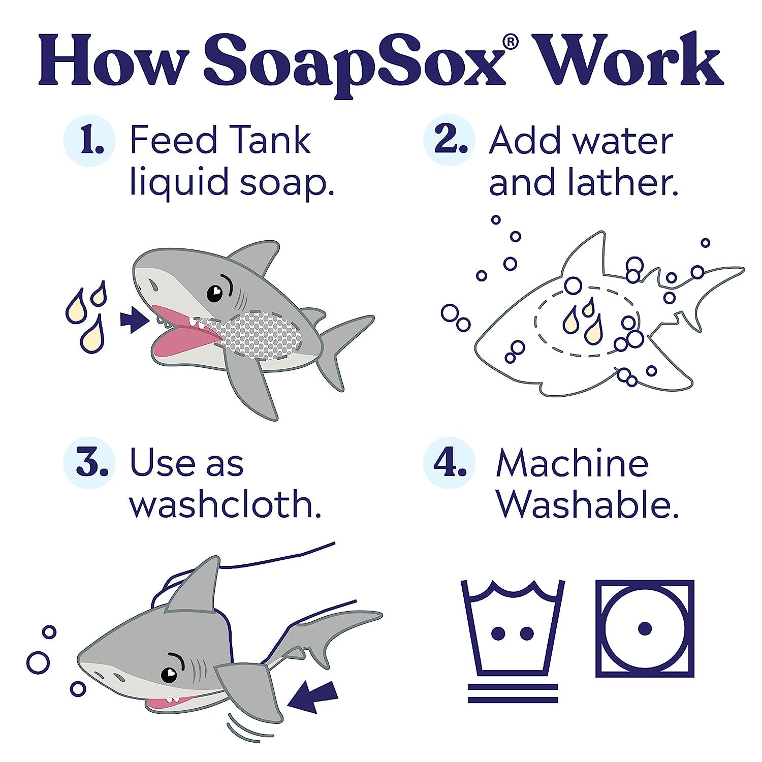 SoapSox Kids Exfoliating Bath Scrub (Tank the Shark) - Soft Animal Toy Wash Cloth Sponge with Soap Pocket Insert - Fun Loofah Characters for Babies