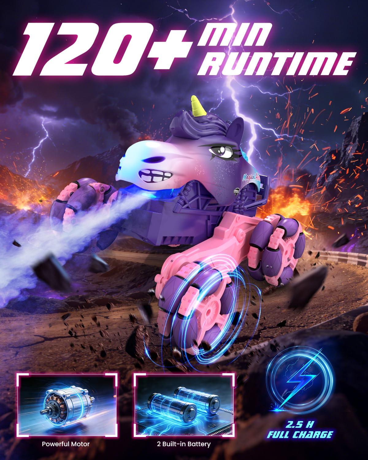 1:18 Pink Unicorn Monster Truck with Spray,120 Min Runtime,Gift for Girl 3+