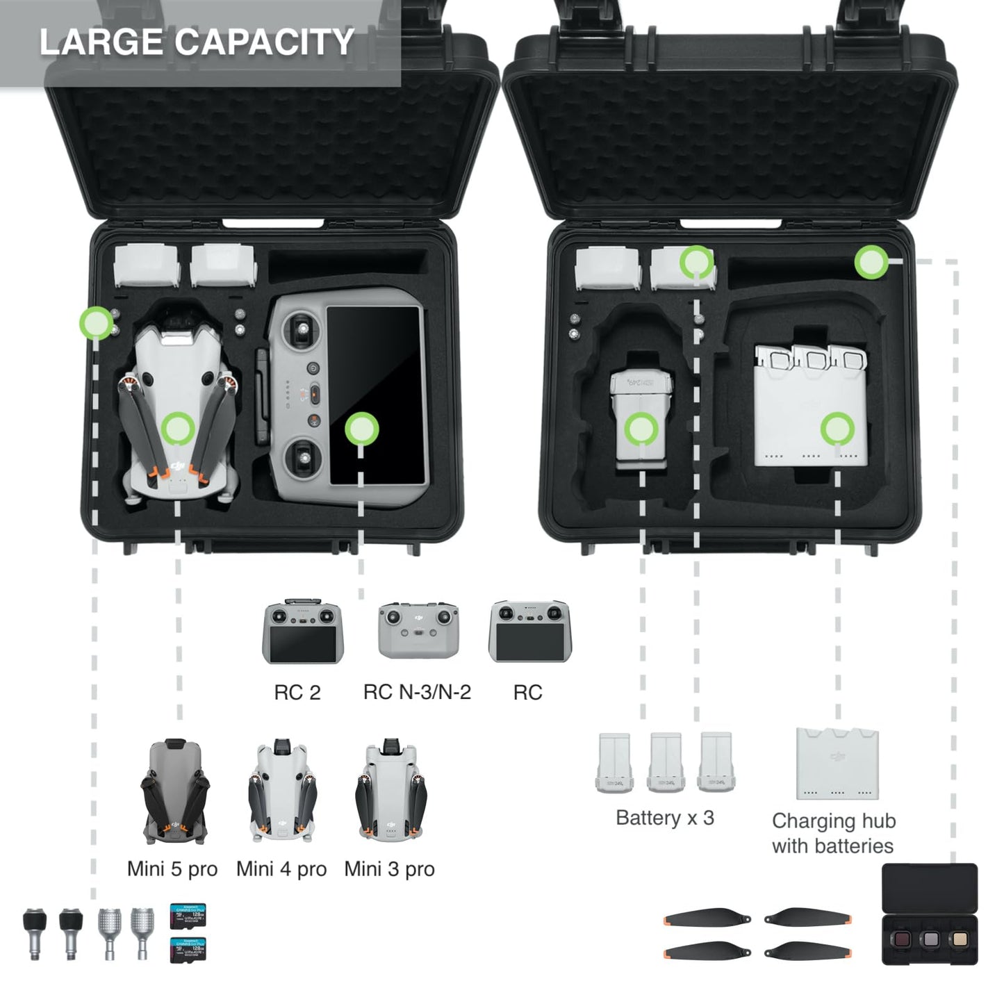 Waterproof Hard Carrying Case for DJI Mini 5 Pro/Mini 4/3 Fly More Combo