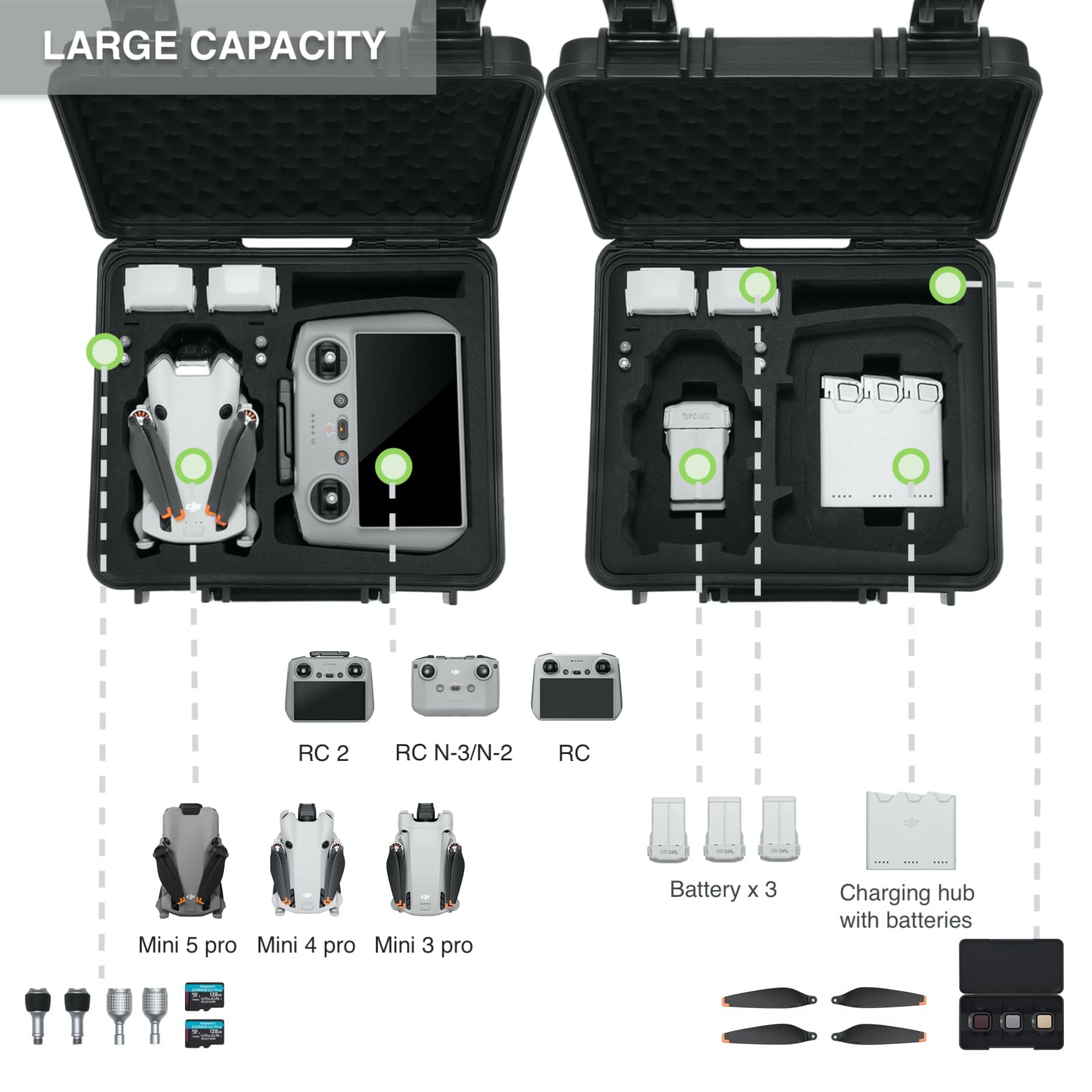 Waterproof Hard Carrying Case for DJI Mini 5 Pro/Mini 4/3 Fly More Combo