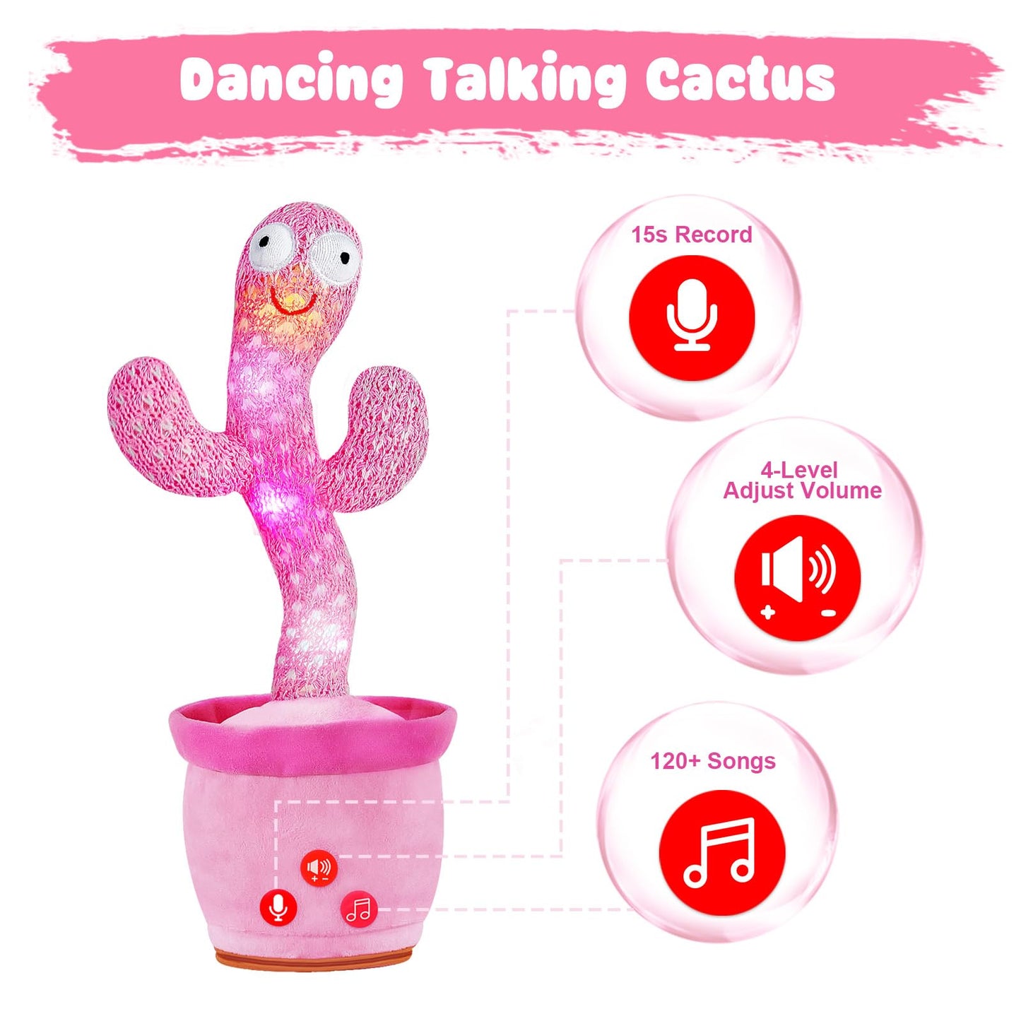 SANJOIN Dancing Talking Cactus Toy for Baby Toddlers, Baby Girl Toys with Adjustable Volume, Mimicking, Recording & Singing. Baby Toys for Girls