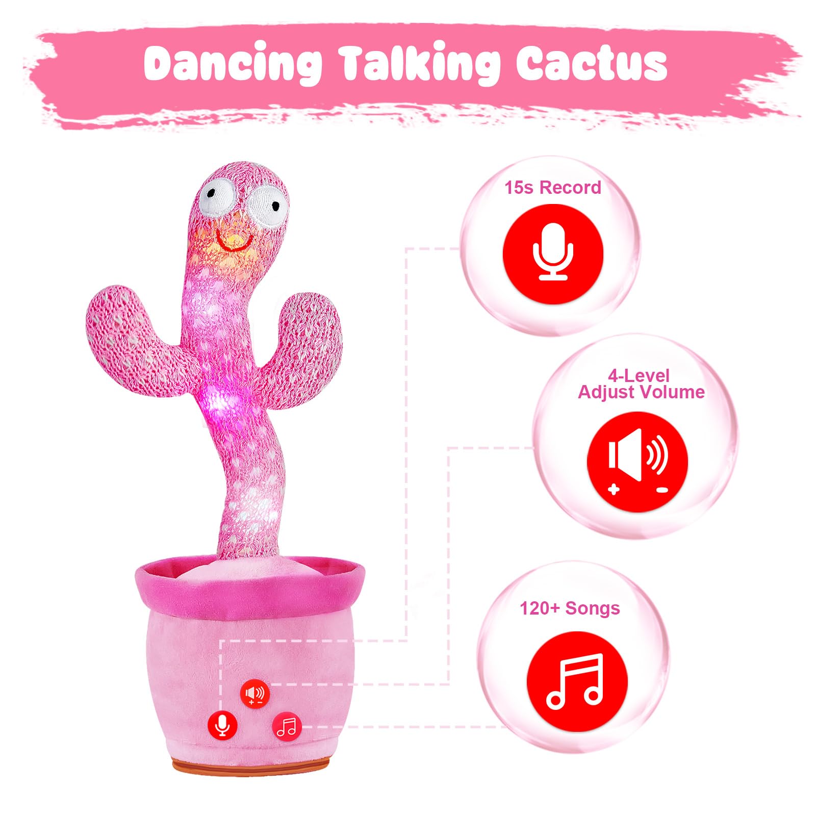SANJOIN Dancing Talking Cactus Toy for Baby Toddlers, Baby Girl Toys with Adjustable Volume, Mimicking, Recording & Singing. Baby Toys for Girls