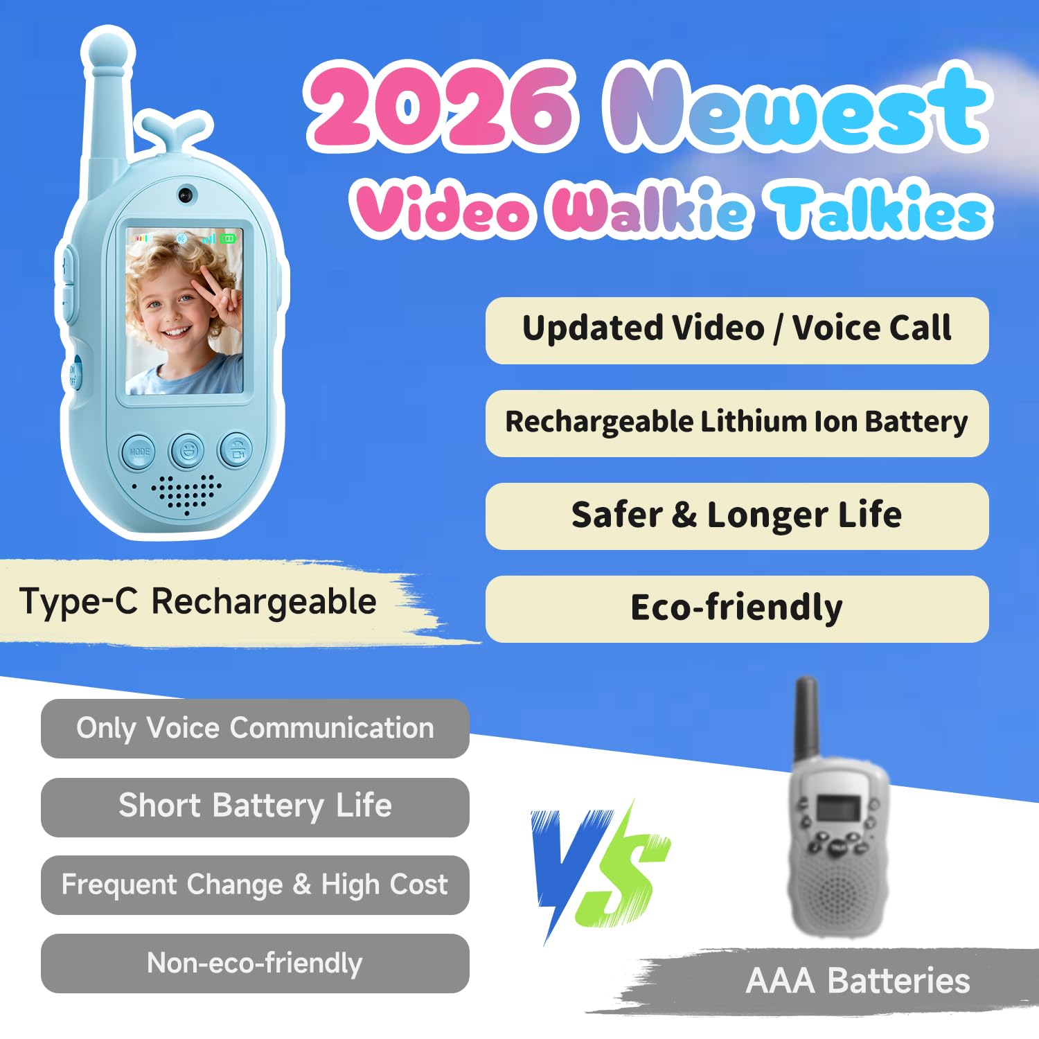 Upgraded Video Walkie Talkies for Kids, 2 Pack Rechargeable Voice/Video Call Kids Walkies Talkies, Toddler Toys for Indoor, Outside, Camping, Hiking