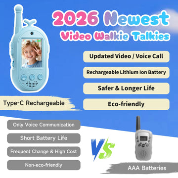 Upgraded Video Walkie Talkies for Kids, 2 Pack Rechargeable Voice/Video Call Kids Walkies Talkies, Toddler Toys for Indoor, Outside, Camping, Hiking