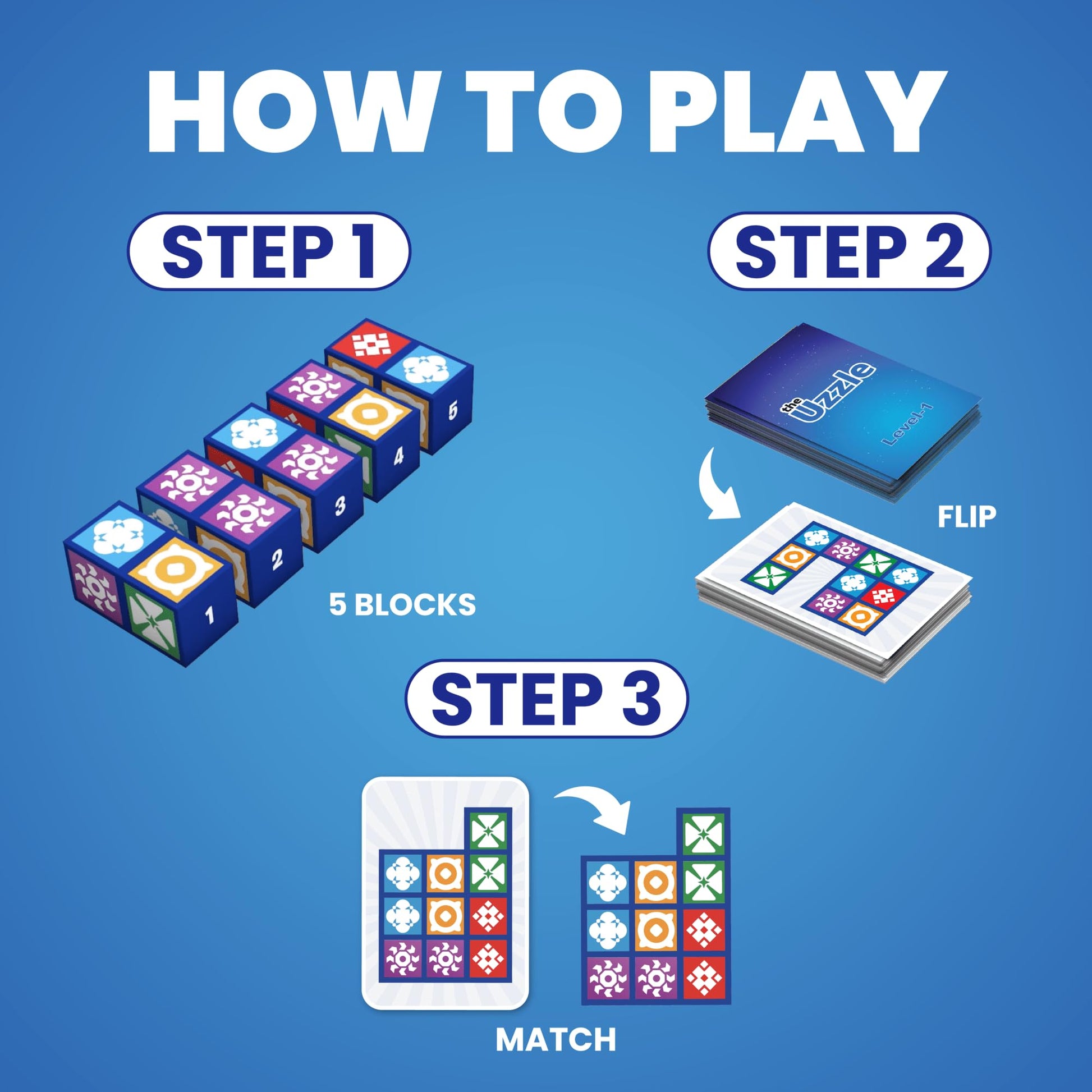 Uzzle 3.0 Board Game & Blockwork Bundle - Ultimate Family Fun Pack - Fast-Paced Puzzle Games for Ages 4+ - Multiple Difficulty Levels - 2 to 4 Players