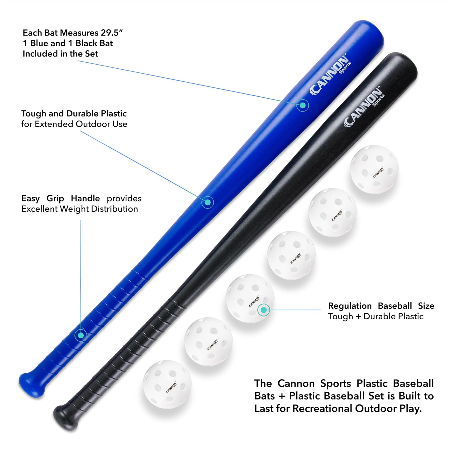 Plastic Baseball Set with Two Bats and 6 Balls (Blue/Black)