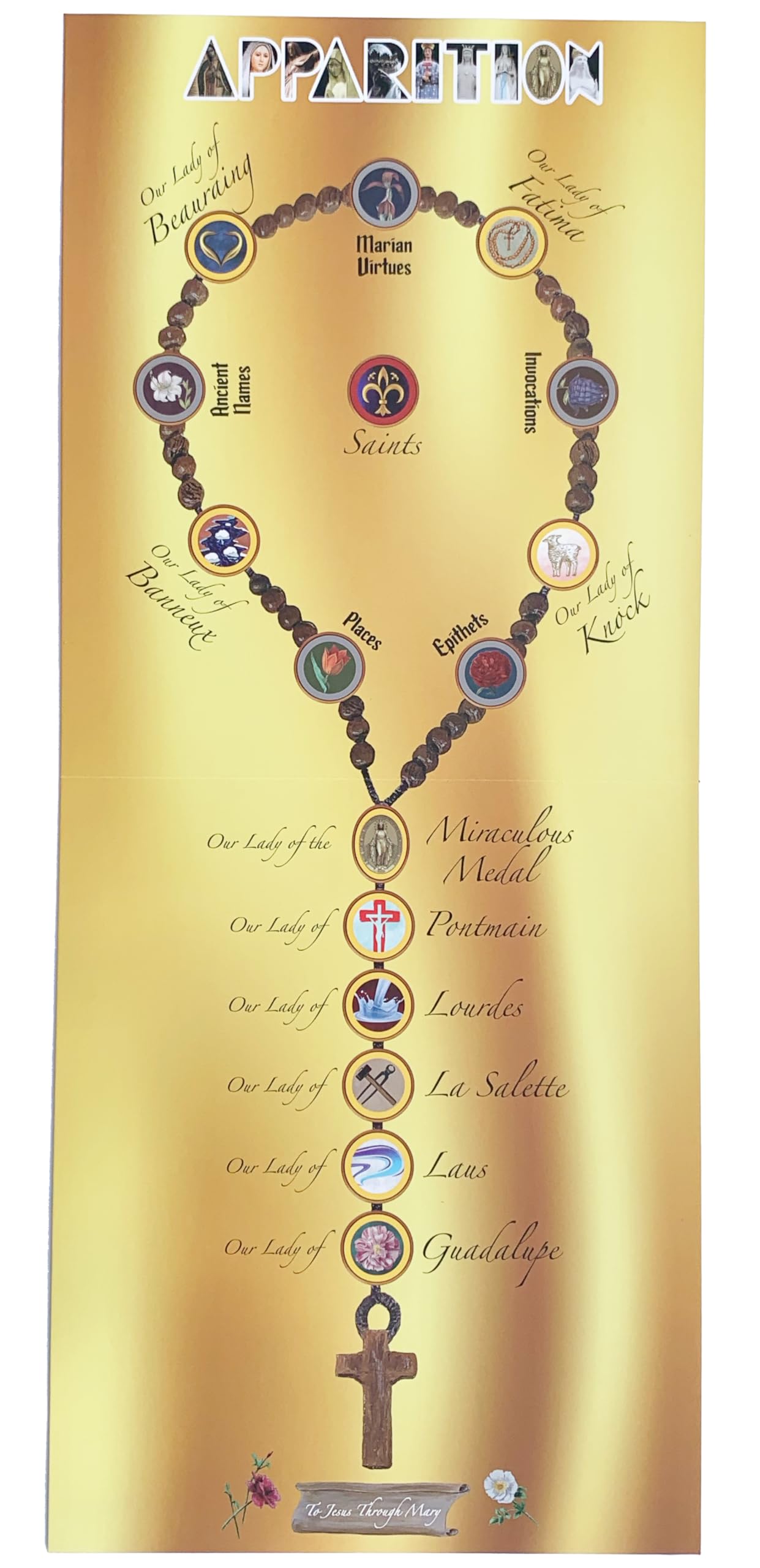 Higher Calling Games, LLC Apparition (of The Virgin Mary) Catholic Board Game for Adults and Family | Ages 8+