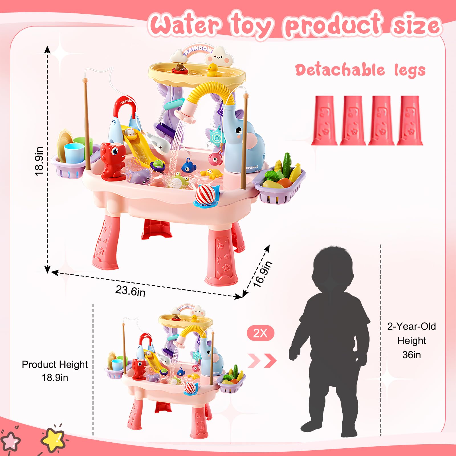 NOPROB 2027 Upgraded Toddlers 1-3 Water Table with Electric Pump, Kids Water Table with Faucet Play Food Accessories Fishing Toy, Kitchen Play Sink