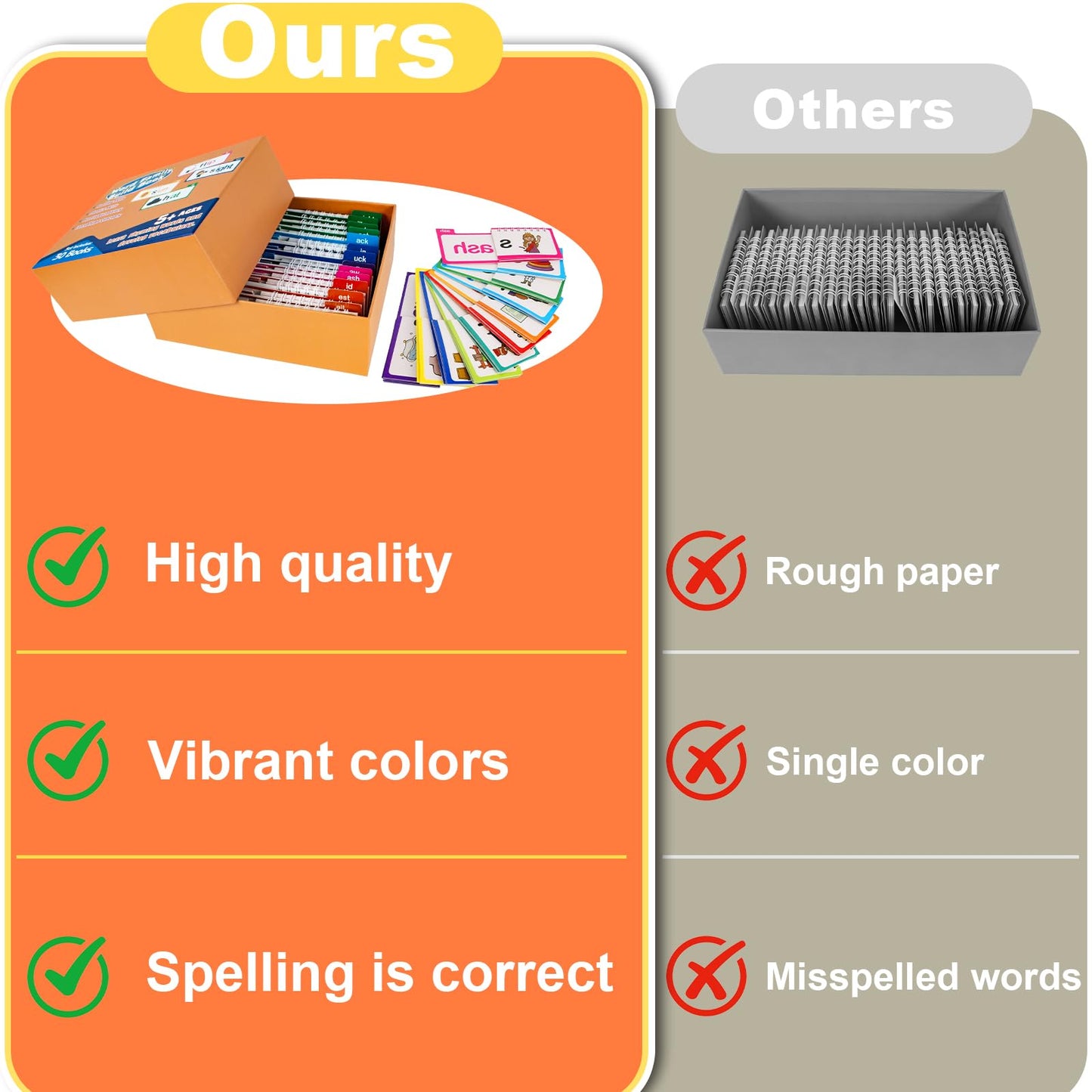 Kkogleam Phonics Flash Cards & Word Family Build Book Fun Kids Flip Books, Learn to Read 30 Read and Rhyme Flip Books, Engaging Educational Tools