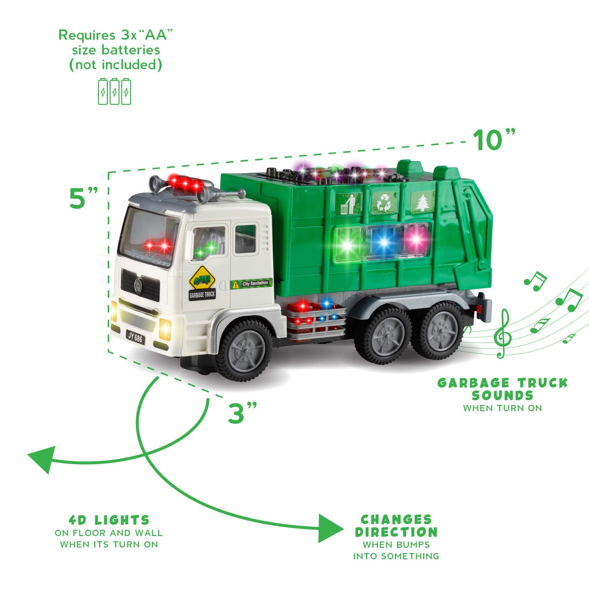 Zetz Brands Toy Garbage Truck with 4D Lights & Sounds for Boys, Toddlers, Kids 3+ - Trash Trucks Vehicle, Push Toy Car, Bump & Go w/Recycle